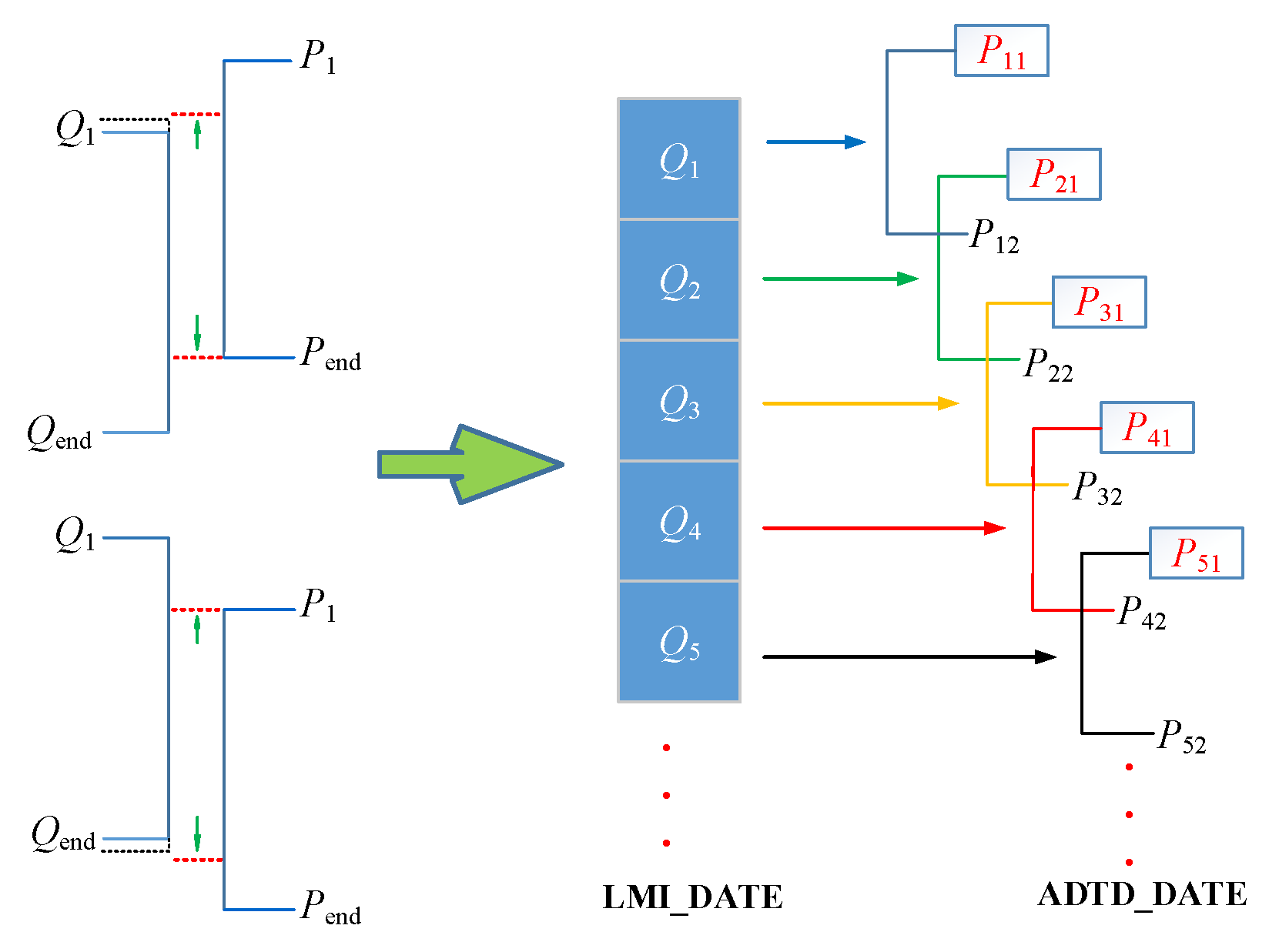 Remotesensing 13 00011 g005 Remotesensing 13 00011 g005
