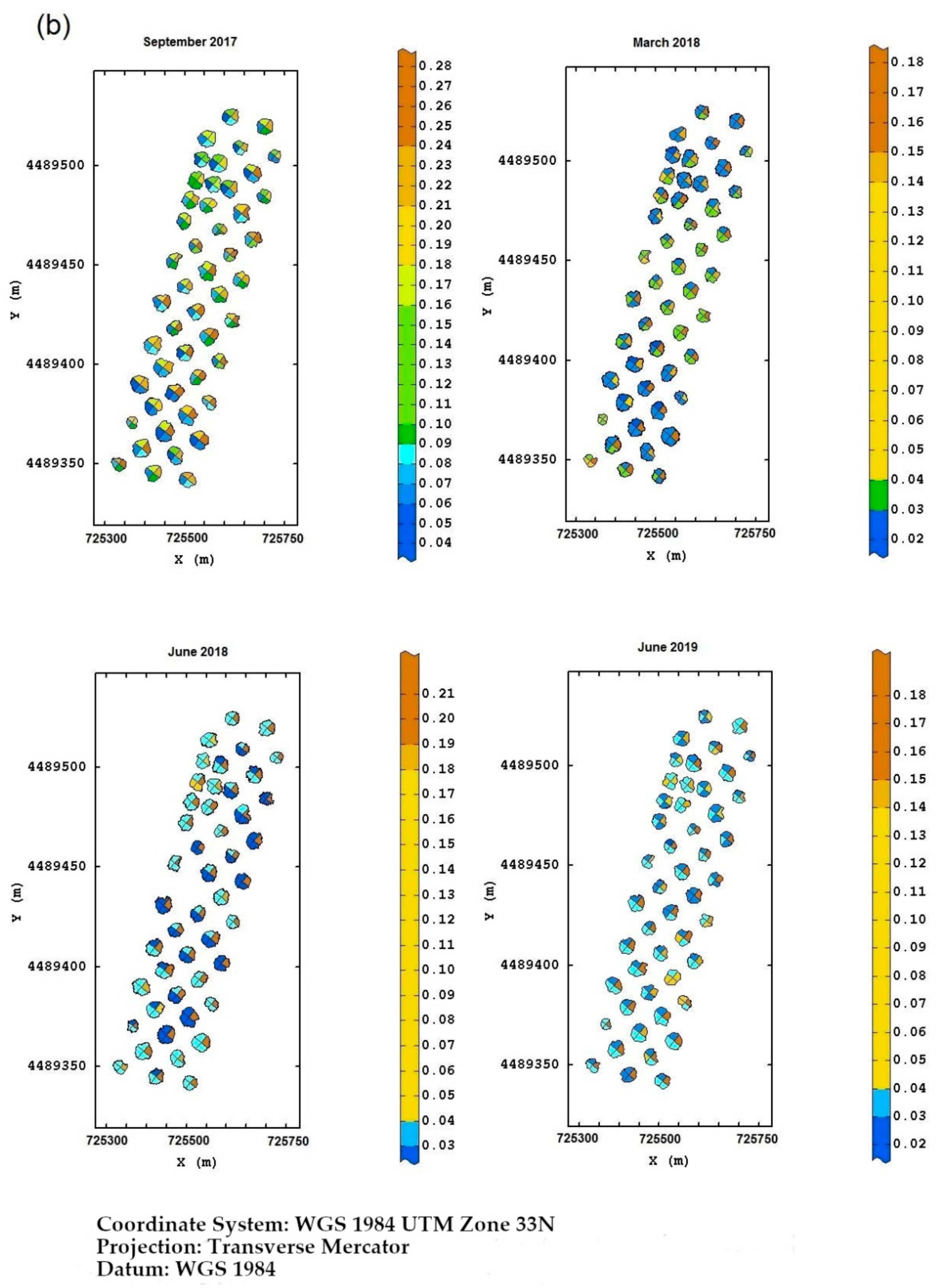 Remotesensing 13 00014 g008b