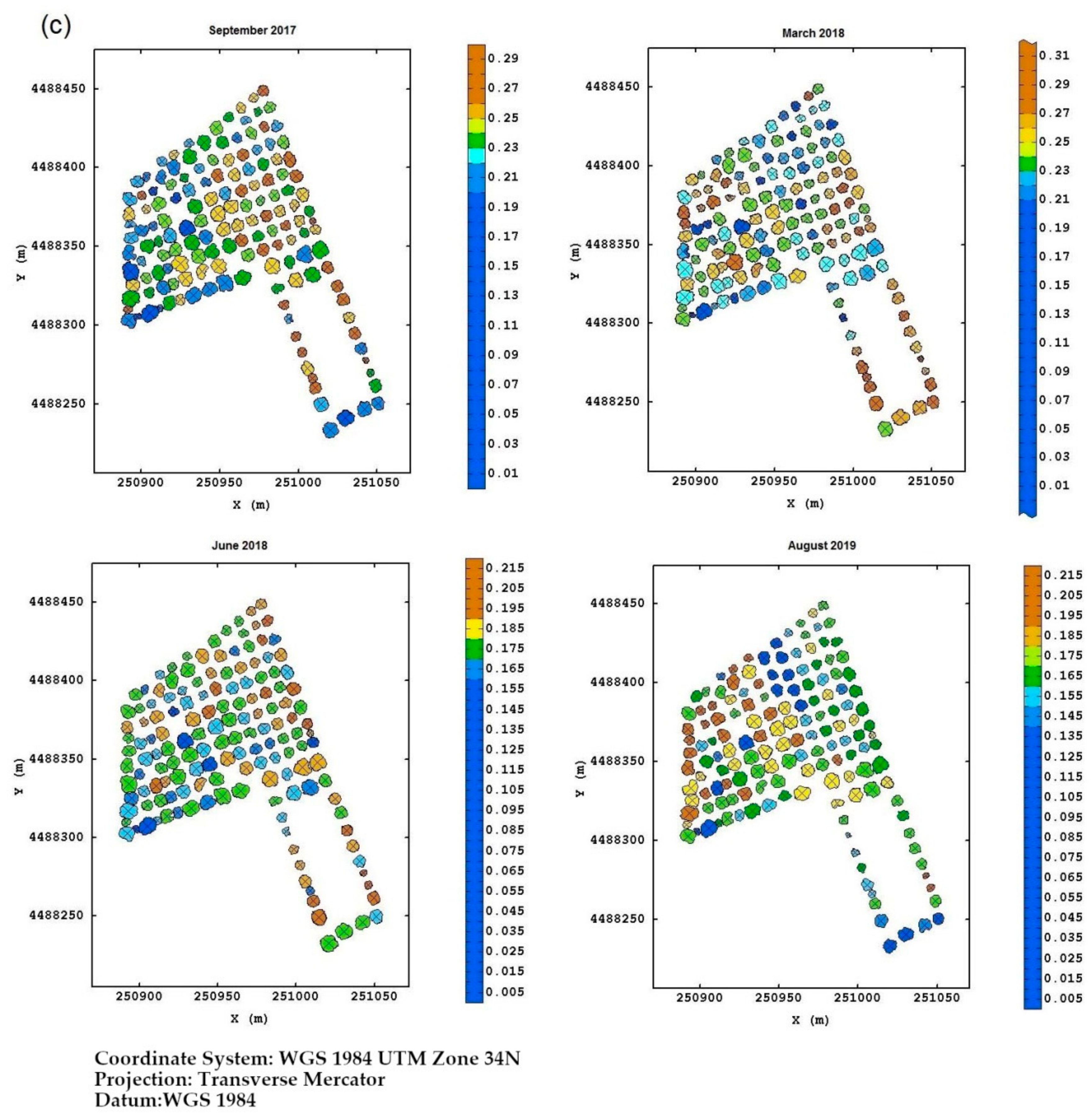 Remotesensing 13 00014 g008c