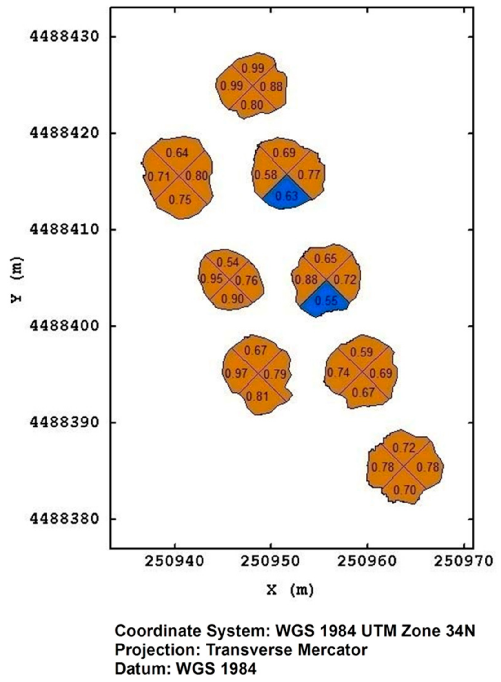 Remotesensing 13 00014 g010