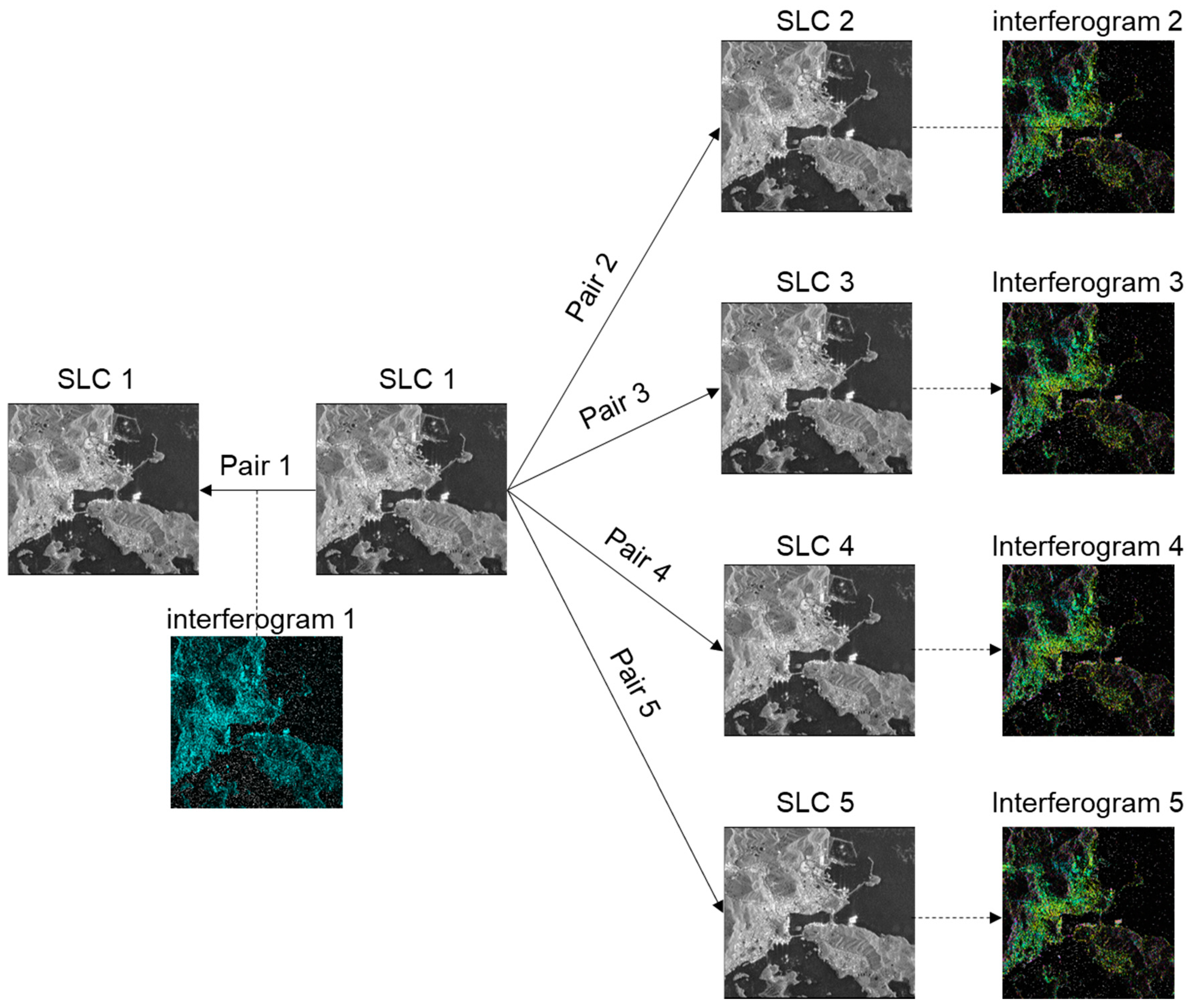 Remotesensing 13 00018 g003