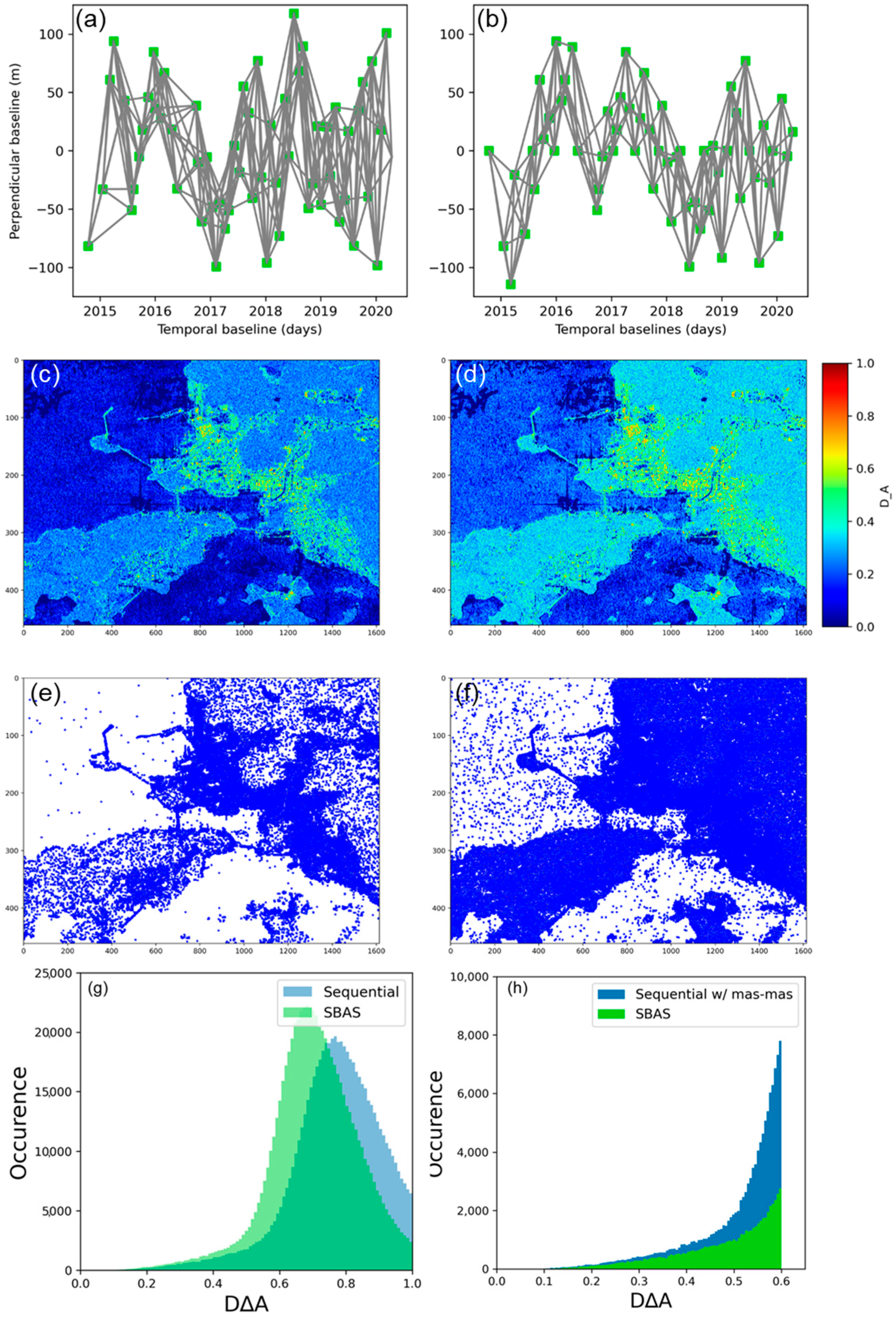 Remotesensing 13 00018 g004