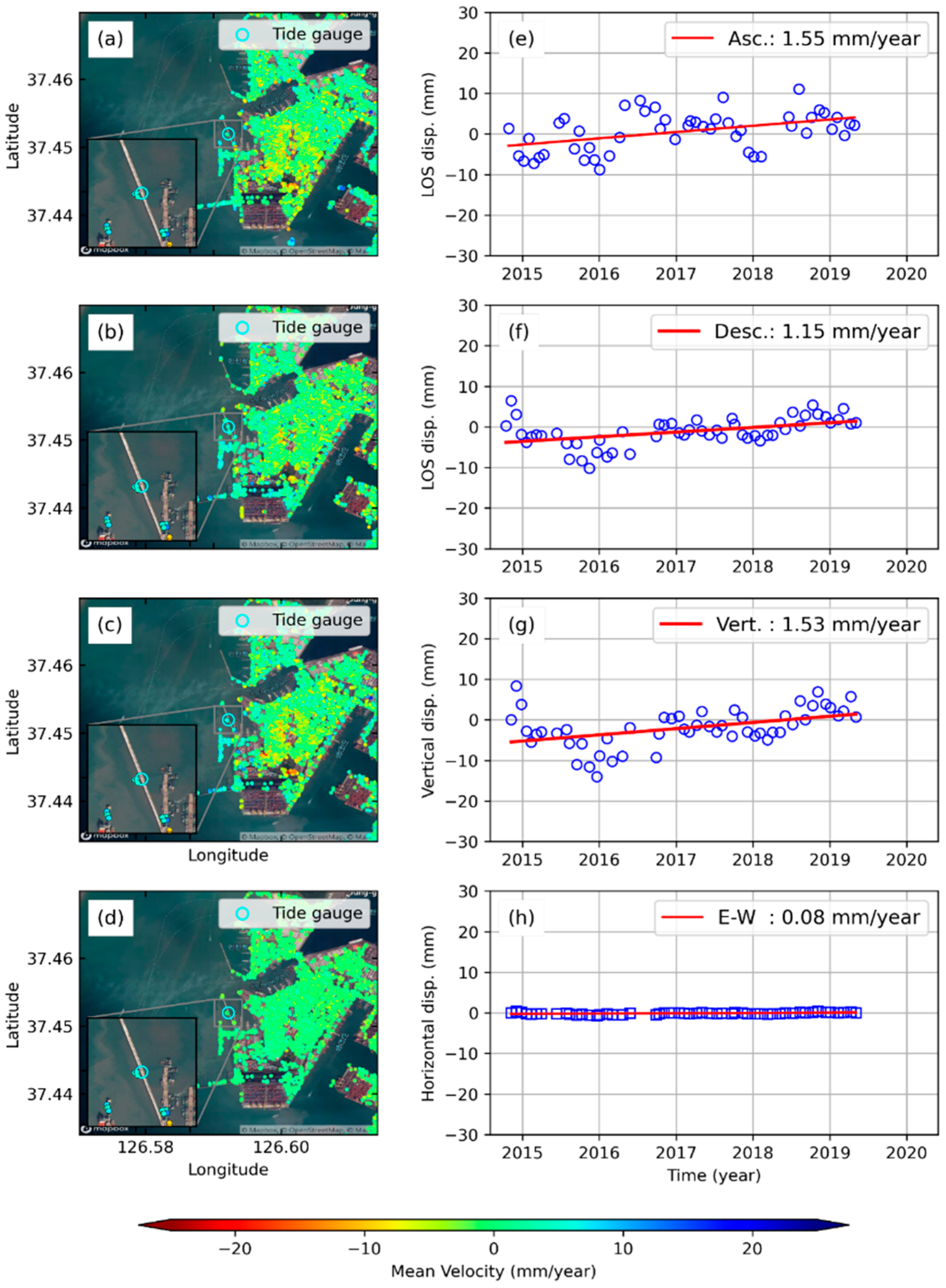 Remotesensing 13 00018 g010