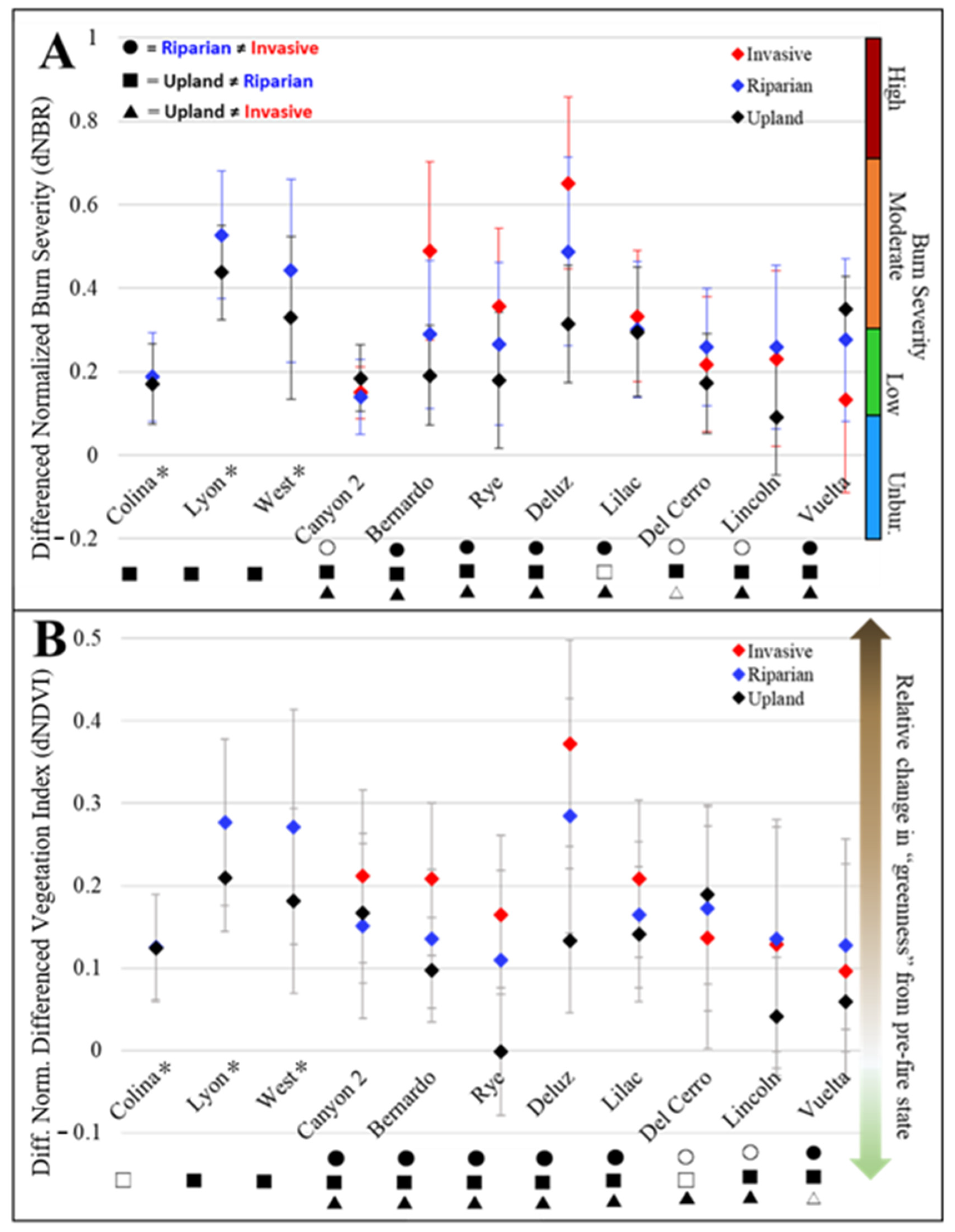 Remotesensing 13 00019 g002 Remotesensing 13 00019 g002