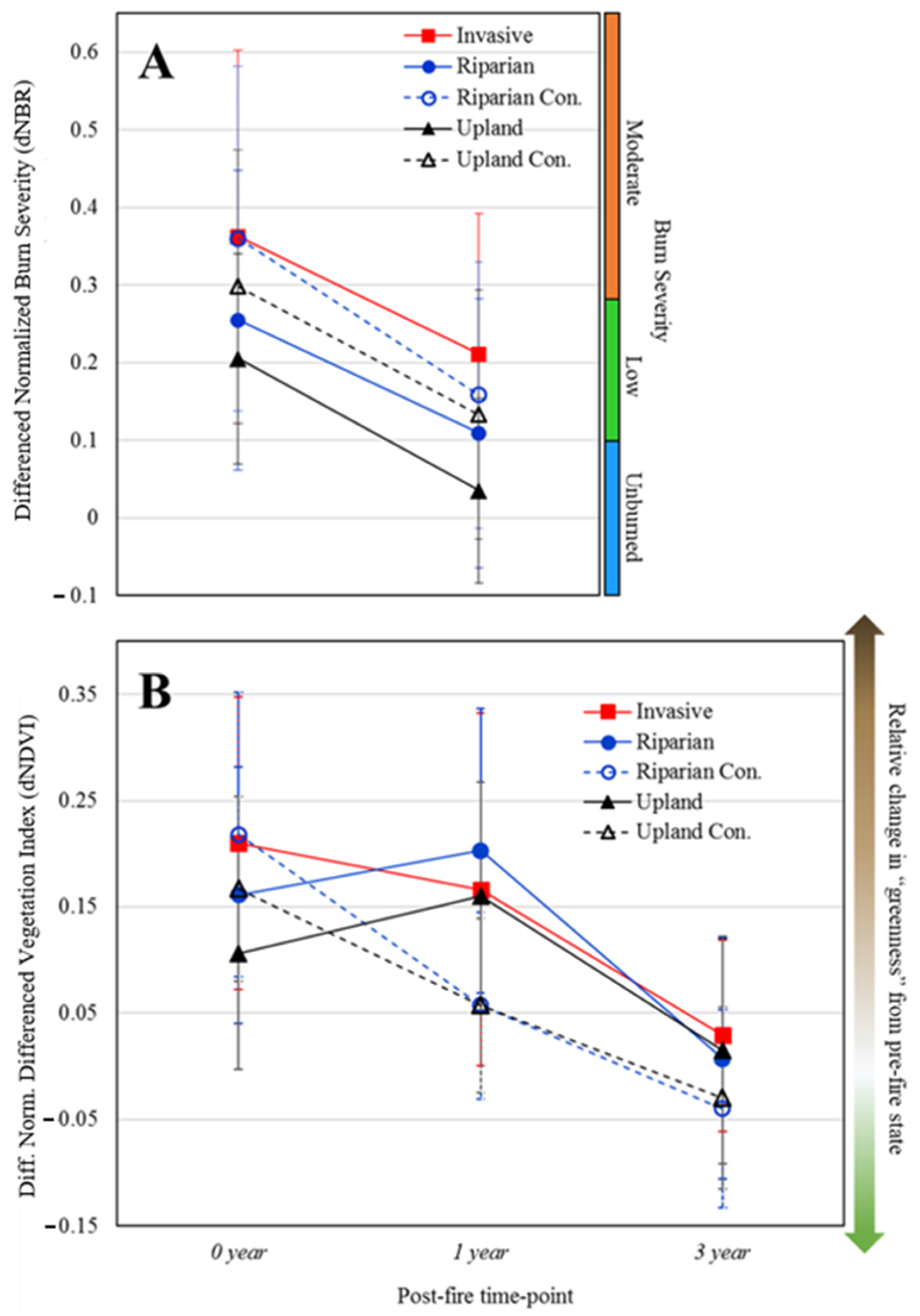 Remotesensing 13 00019 g003 Remotesensing 13 00019 g003