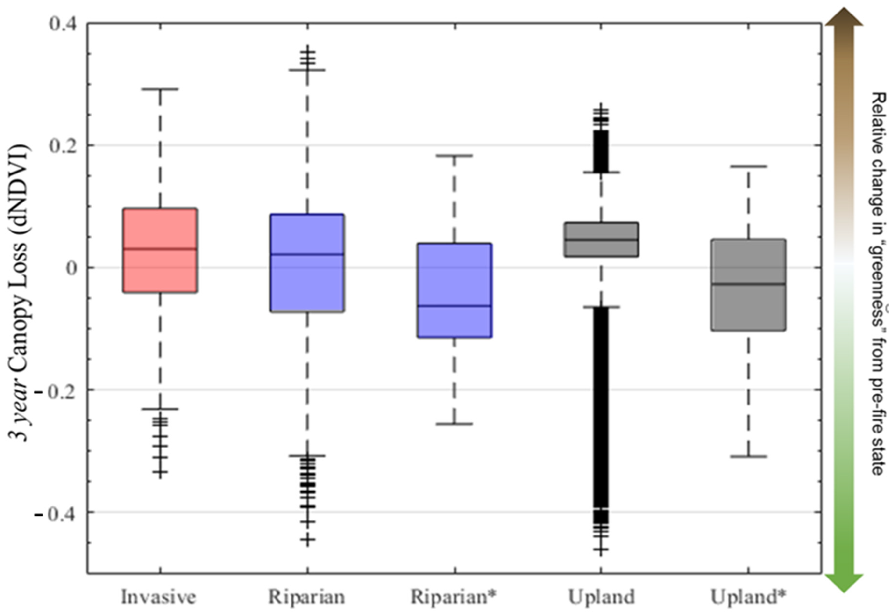 Remotesensing 13 00019 g004 Remotesensing 13 00019 g004