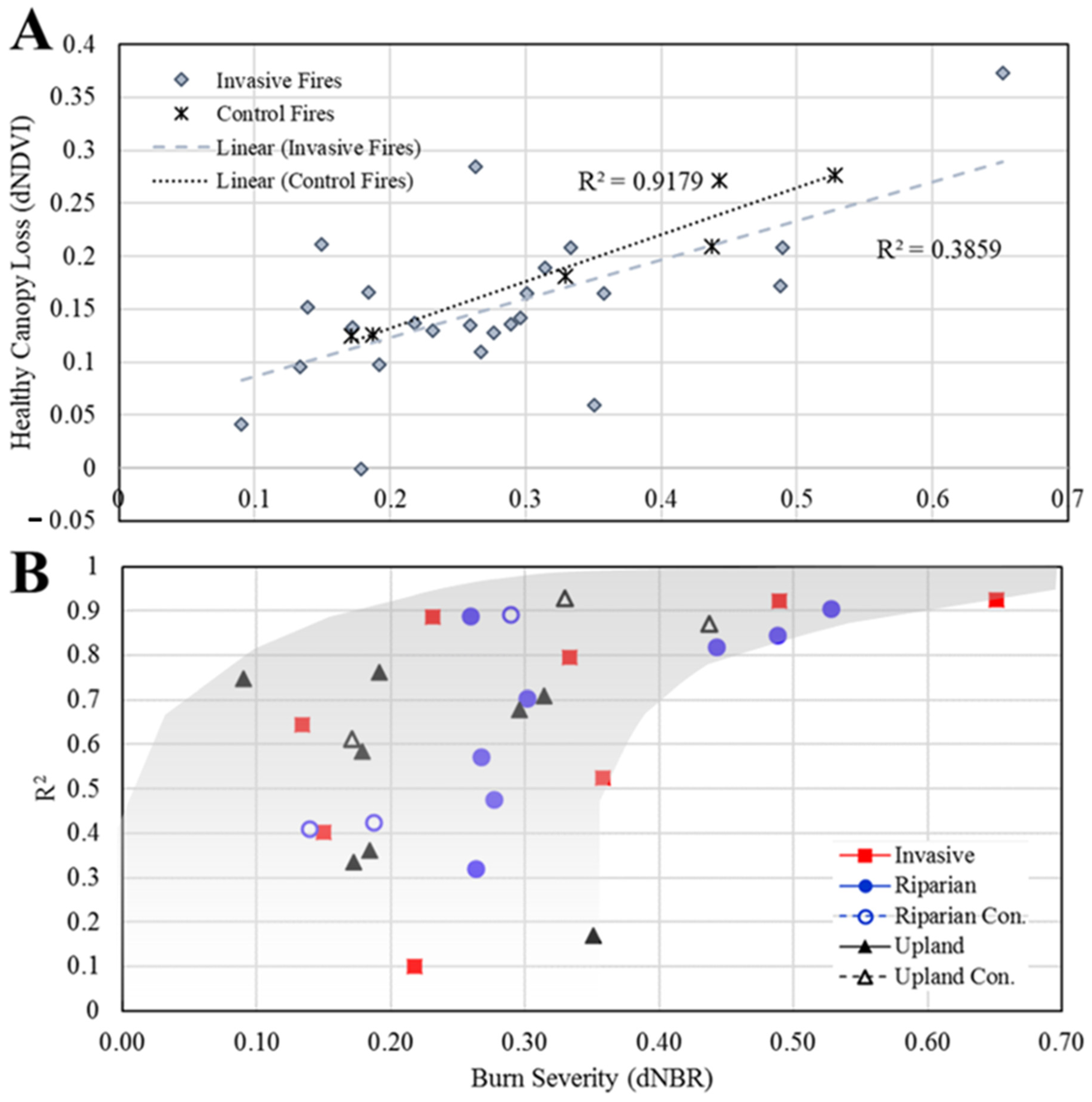 Remotesensing 13 00019 g006 Remotesensing 13 00019 g006