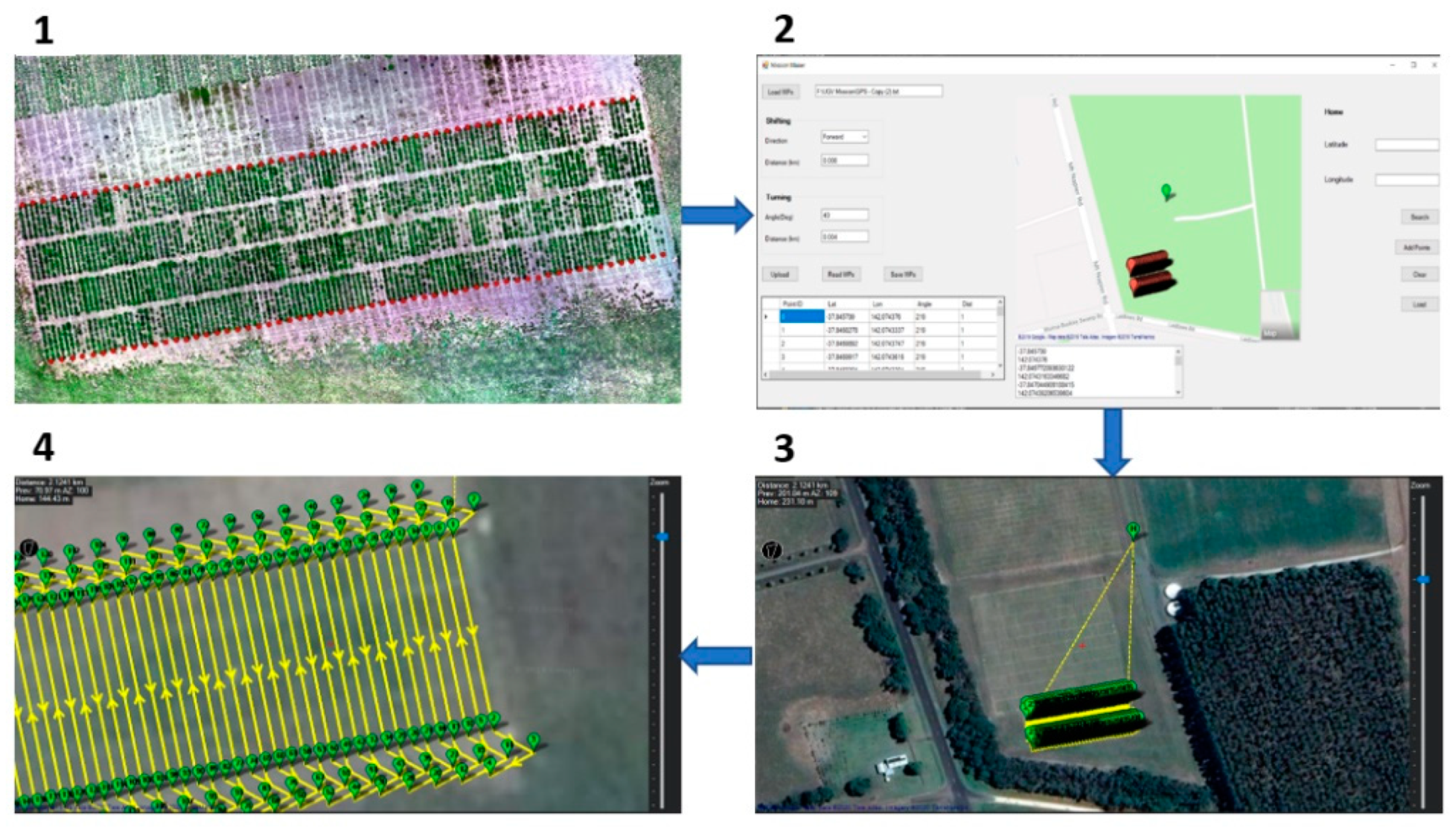Remotesensing 13 00020 g003