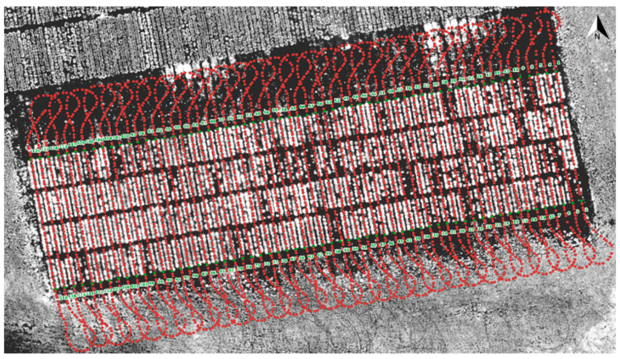 Remotesensing 13 00020 g007