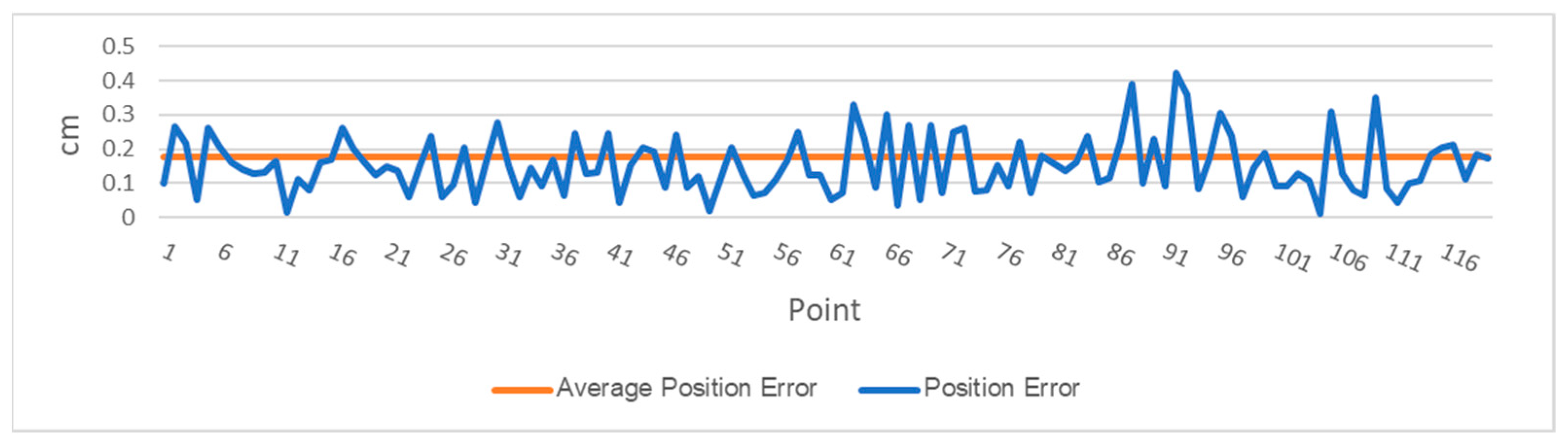 Remotesensing 13 00020 g008