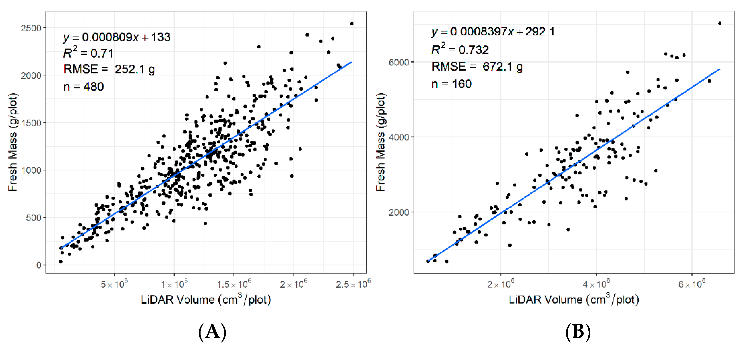 Remotesensing 13 00020 g011