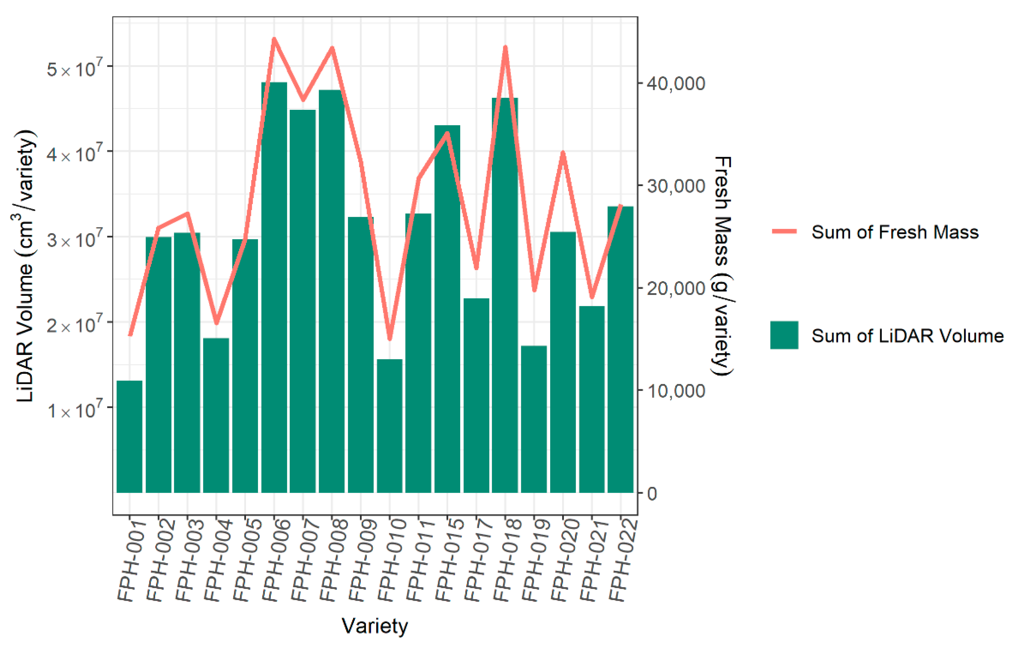 Remotesensing 13 00020 g012