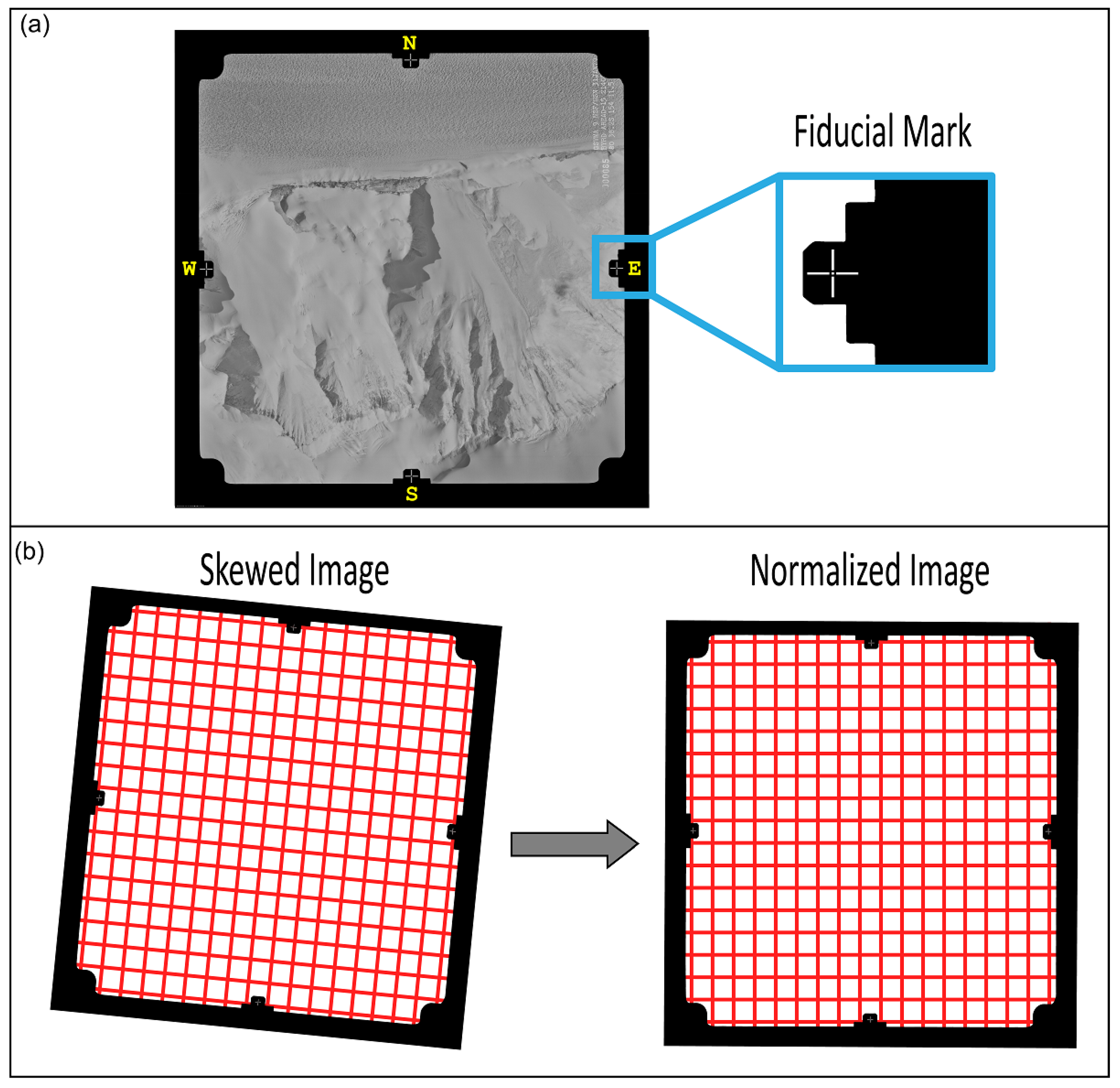 Remotesensing 13 00021 g004