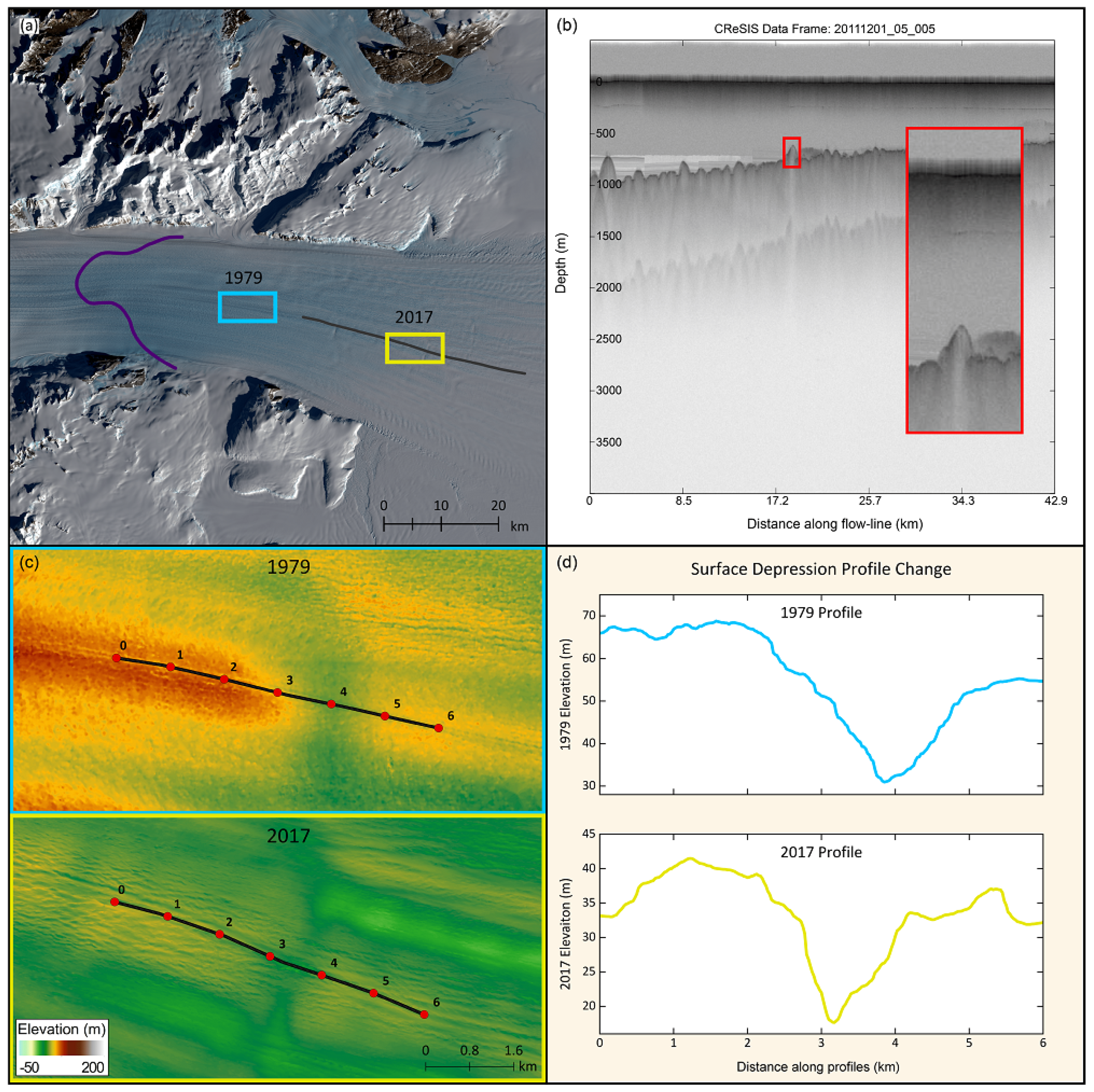 Remotesensing 13 00021 g013