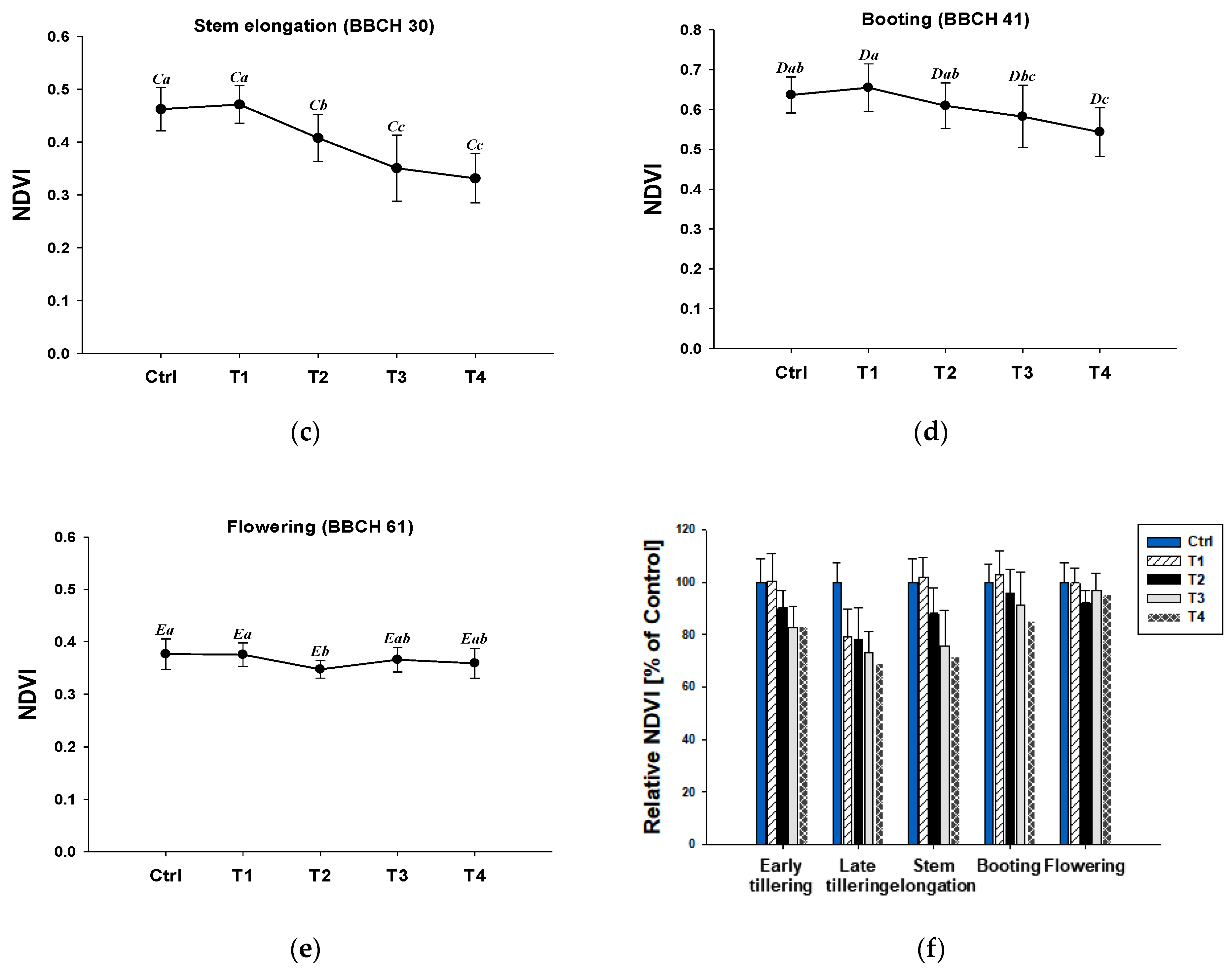 Remotesensing 13 00025 g005b