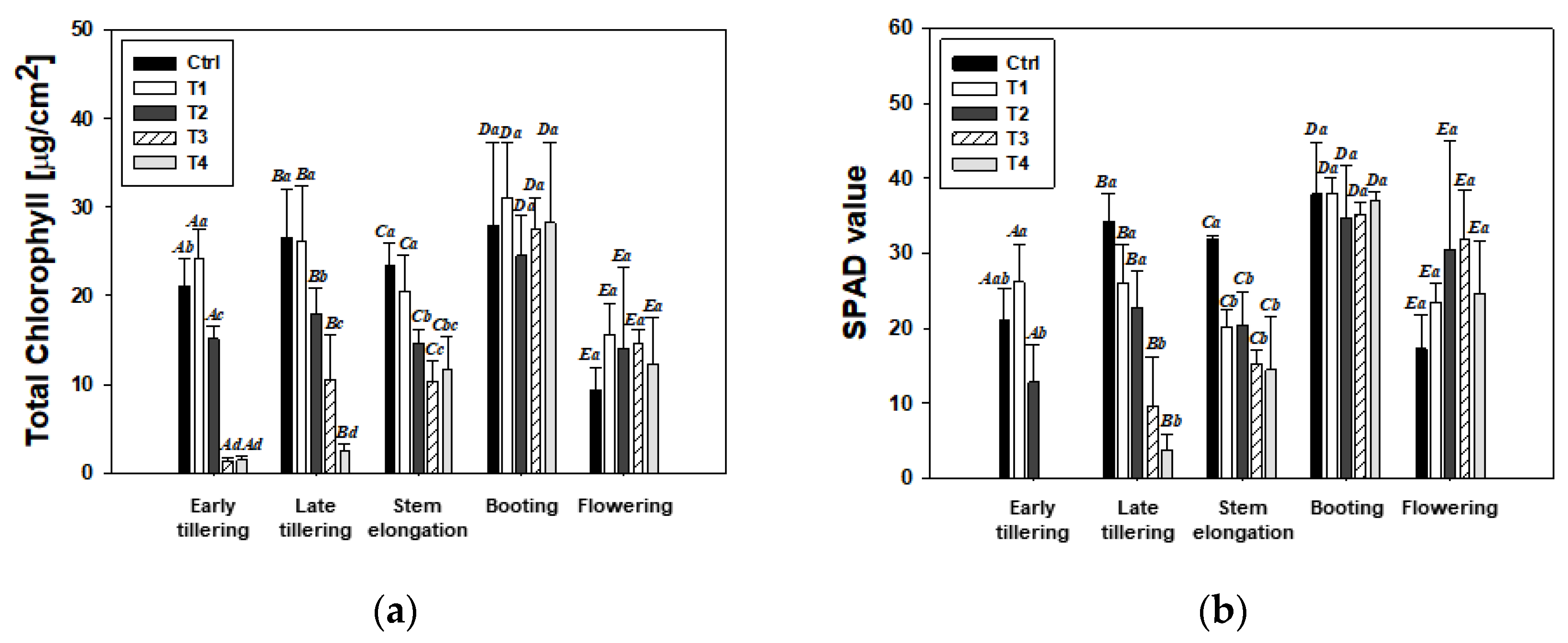 Remotesensing 13 00025 g008