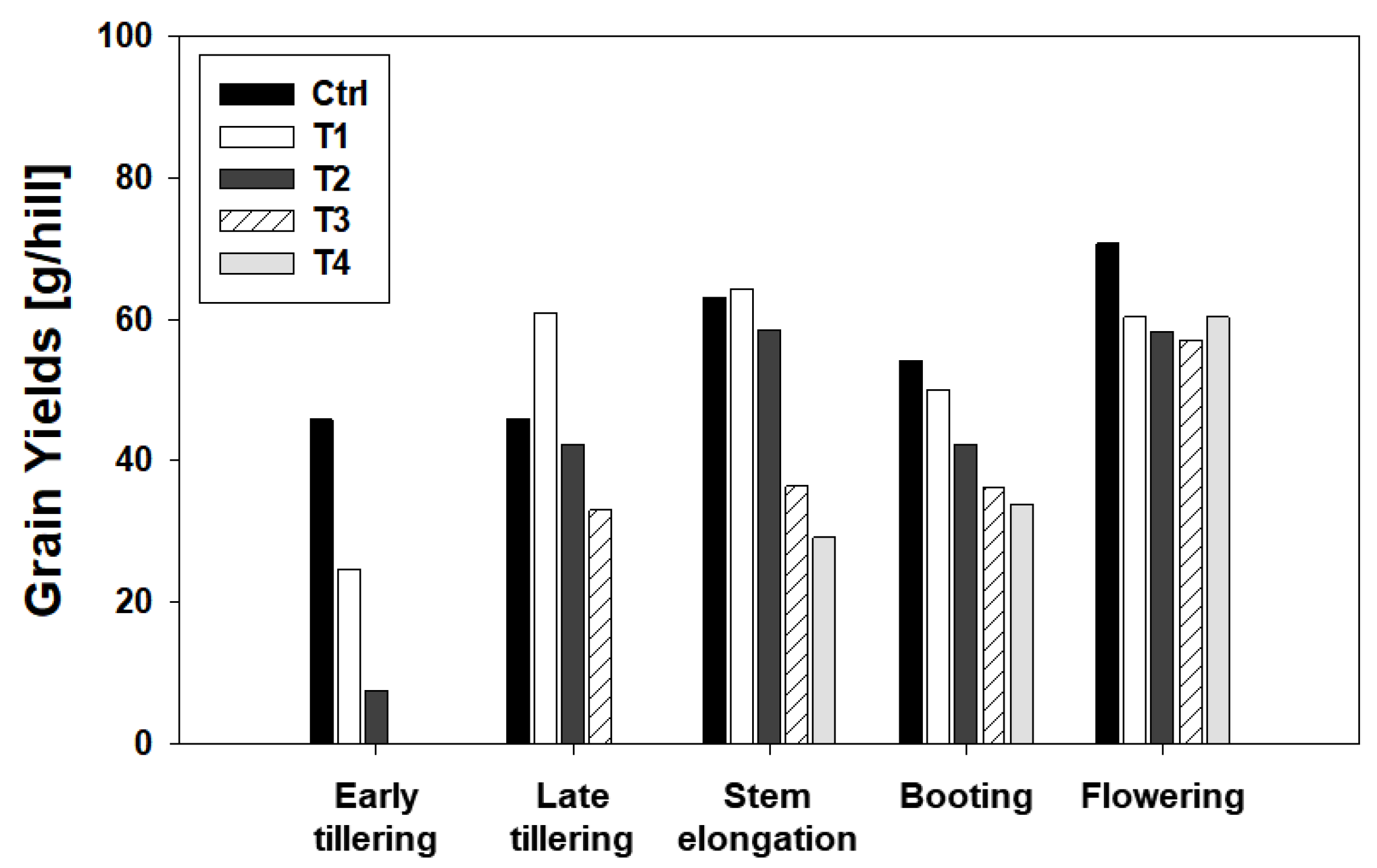 Remotesensing 13 00025 g009