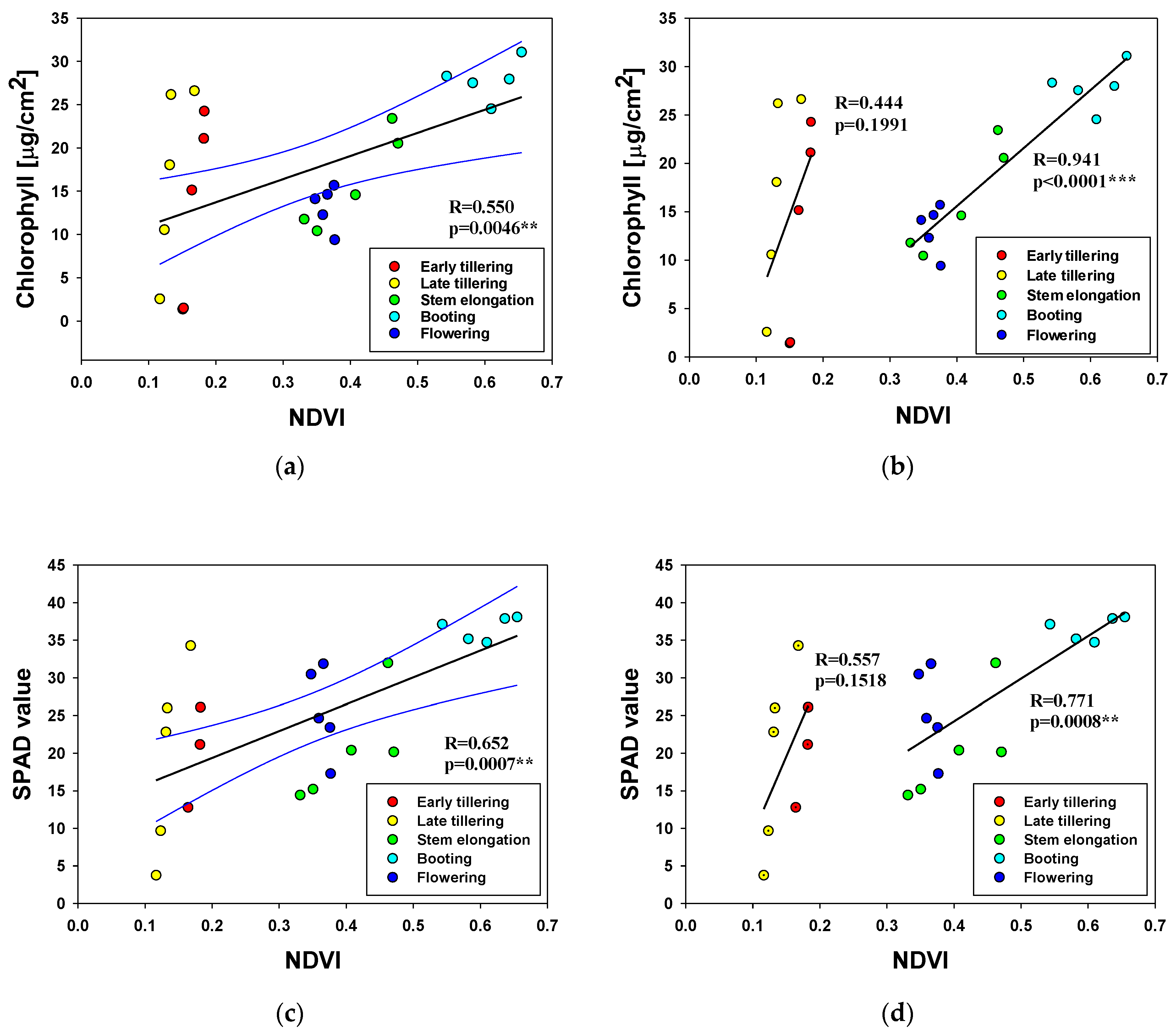 Remotesensing 13 00025 g010