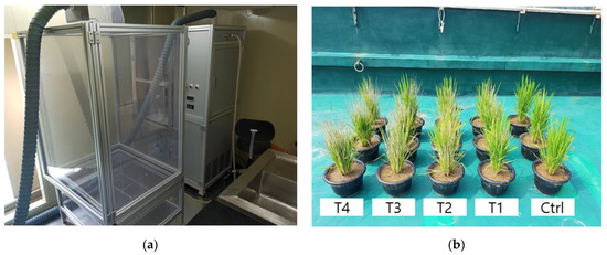 Remotesensing 13 00025 g0a1