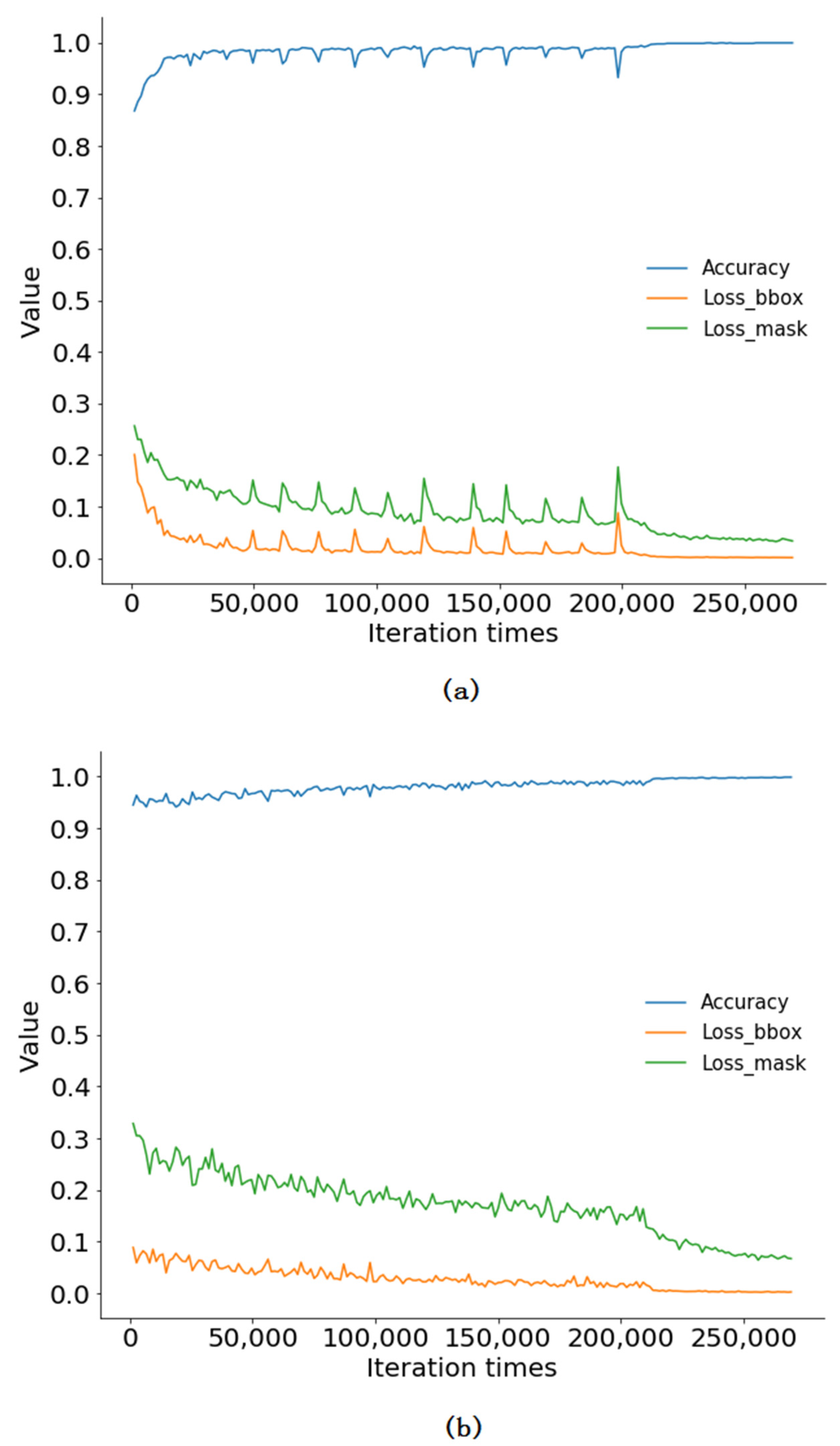 Remotesensing 13 00026 g004 Remotesensing 13 00026 g004