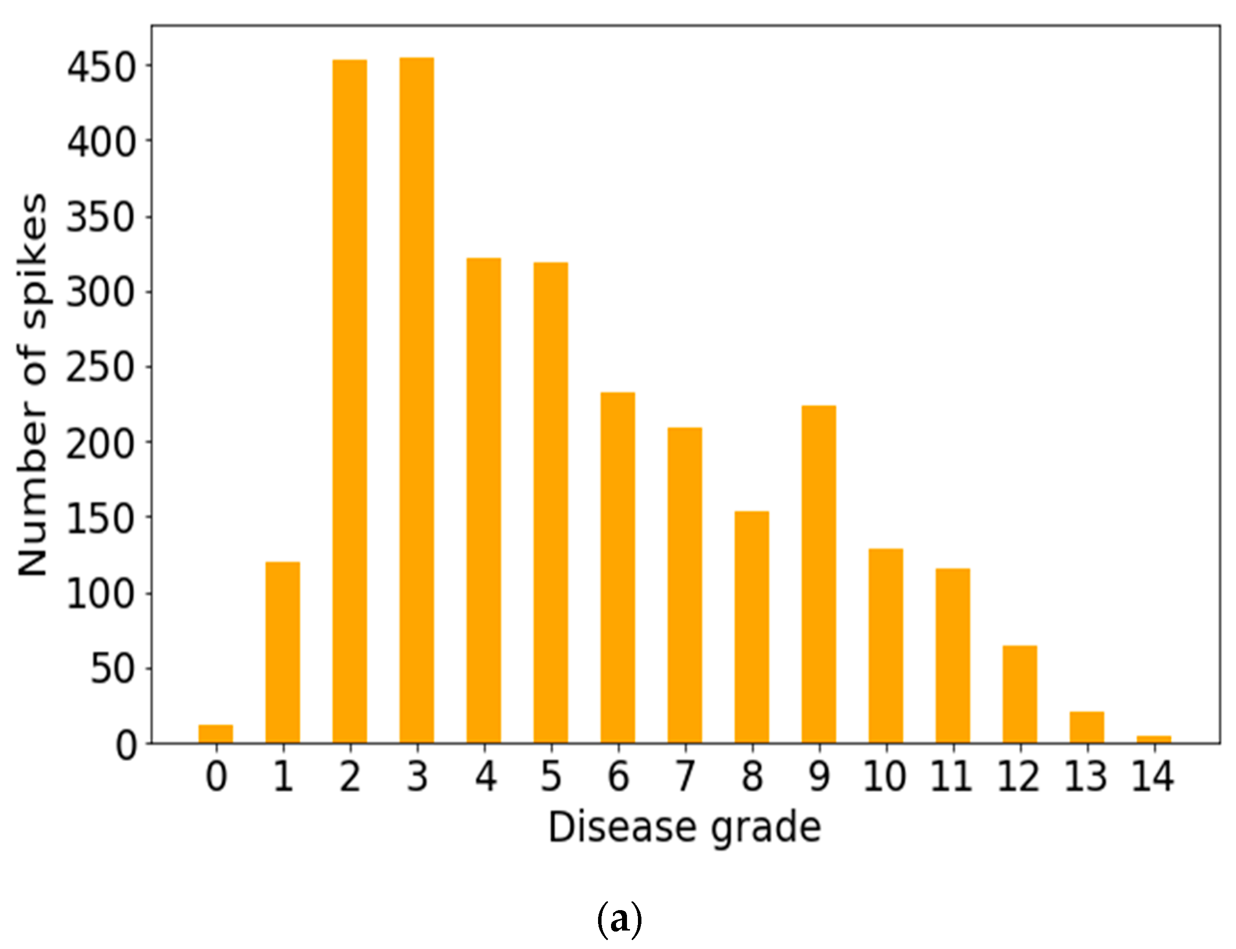 Remotesensing 13 00026 g012a Remotesensing 13 00026 g012a