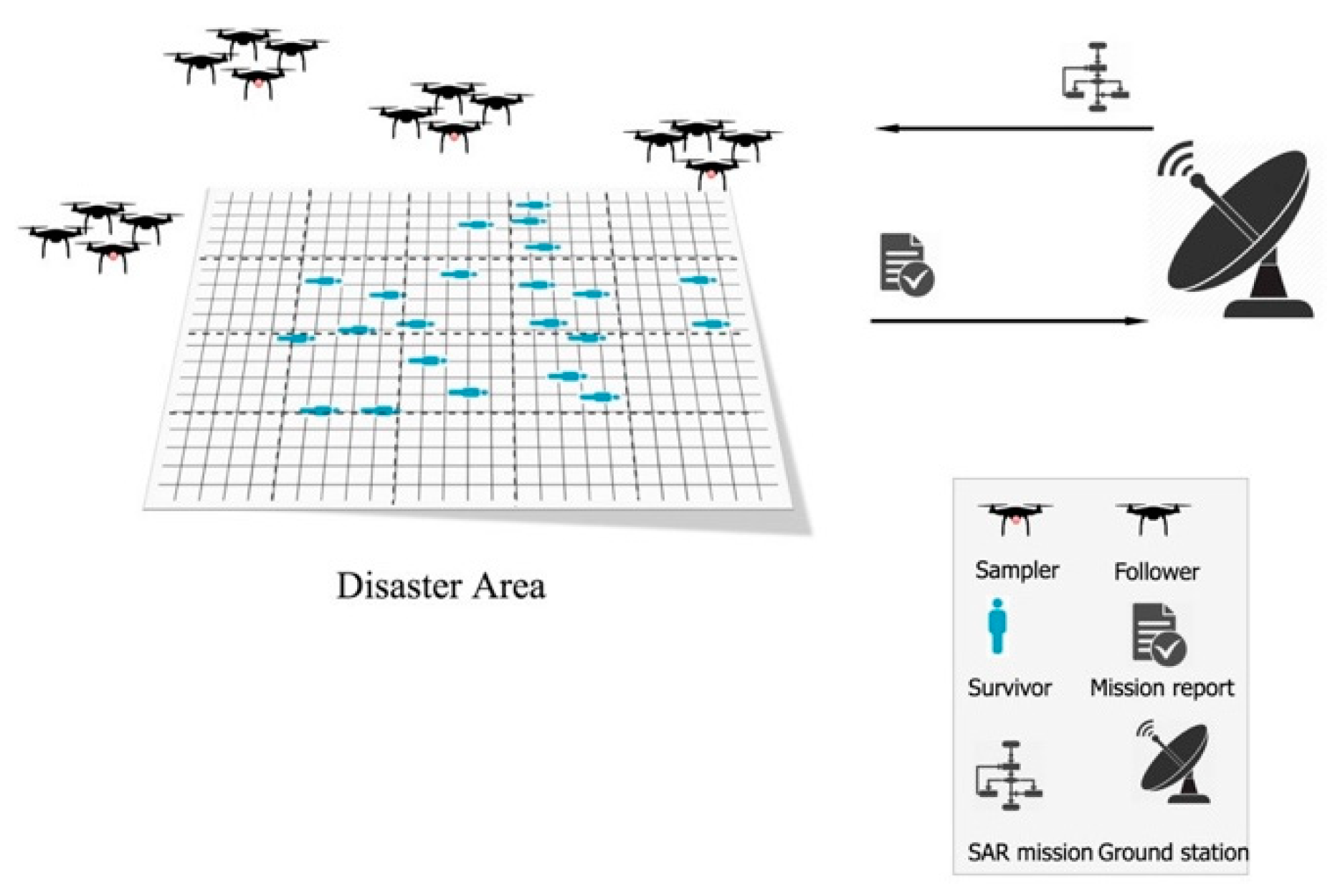 Remotesensing 13 00027 g002