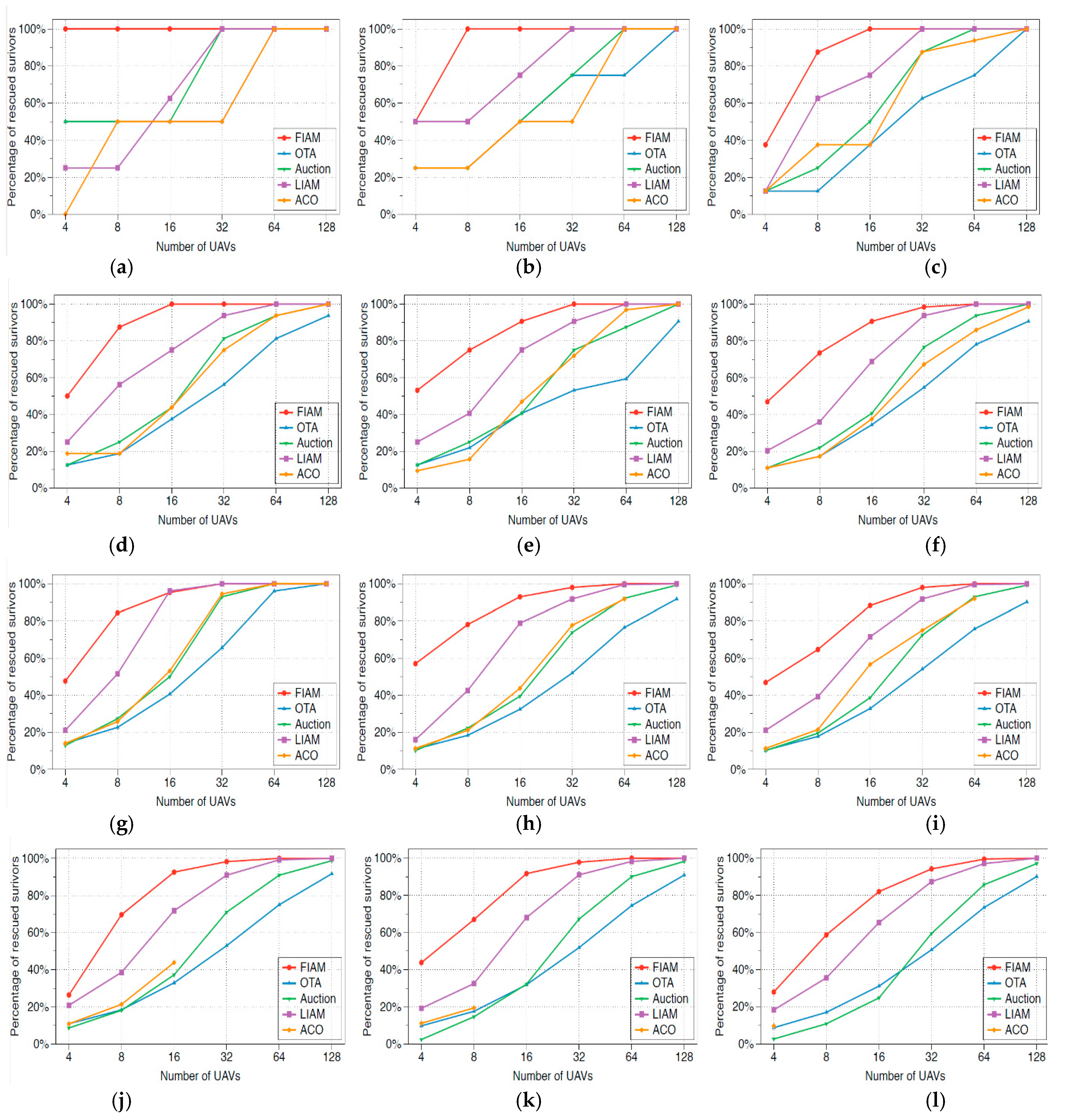 Remotesensing 13 00027 g005