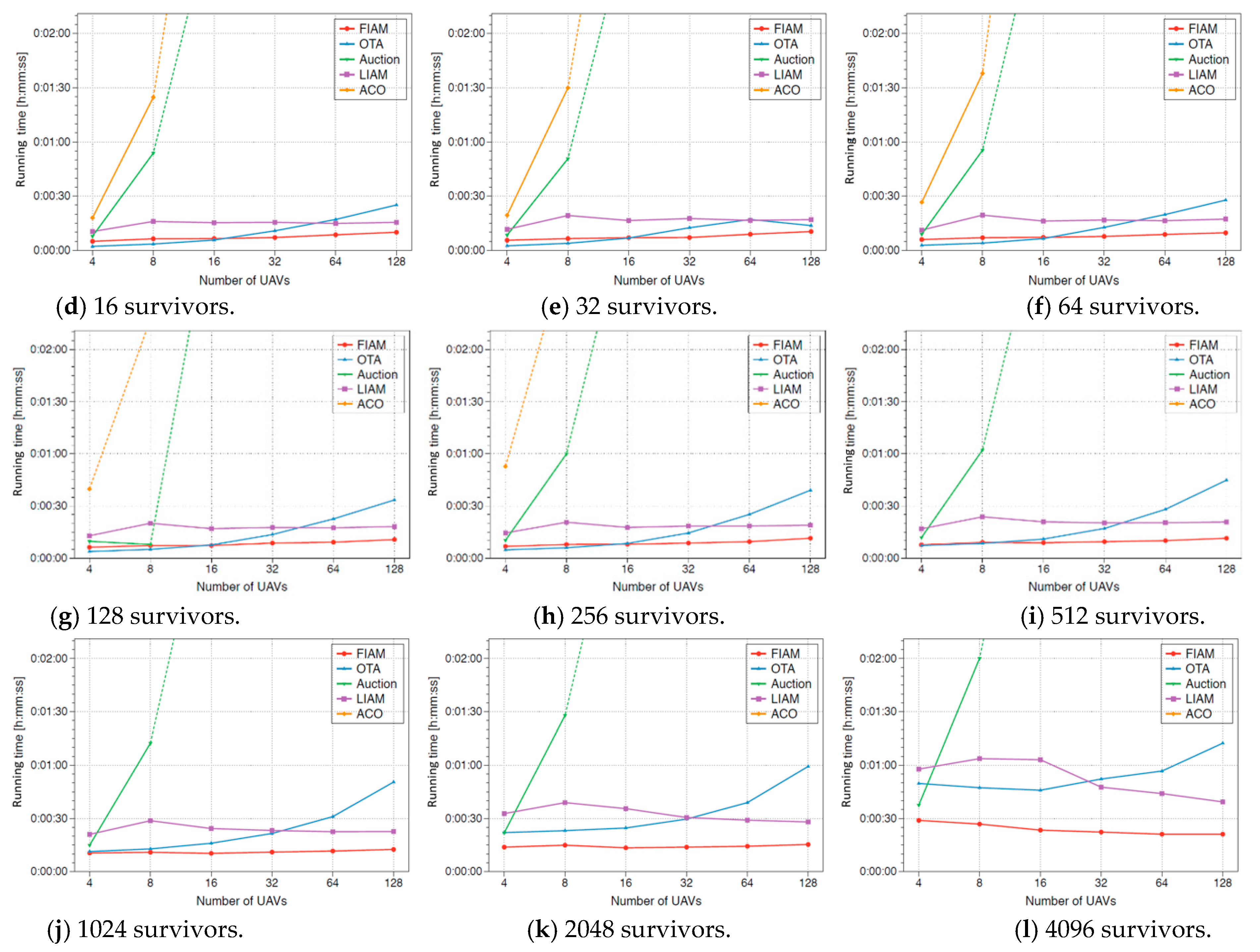 Remotesensing 13 00027 g007b