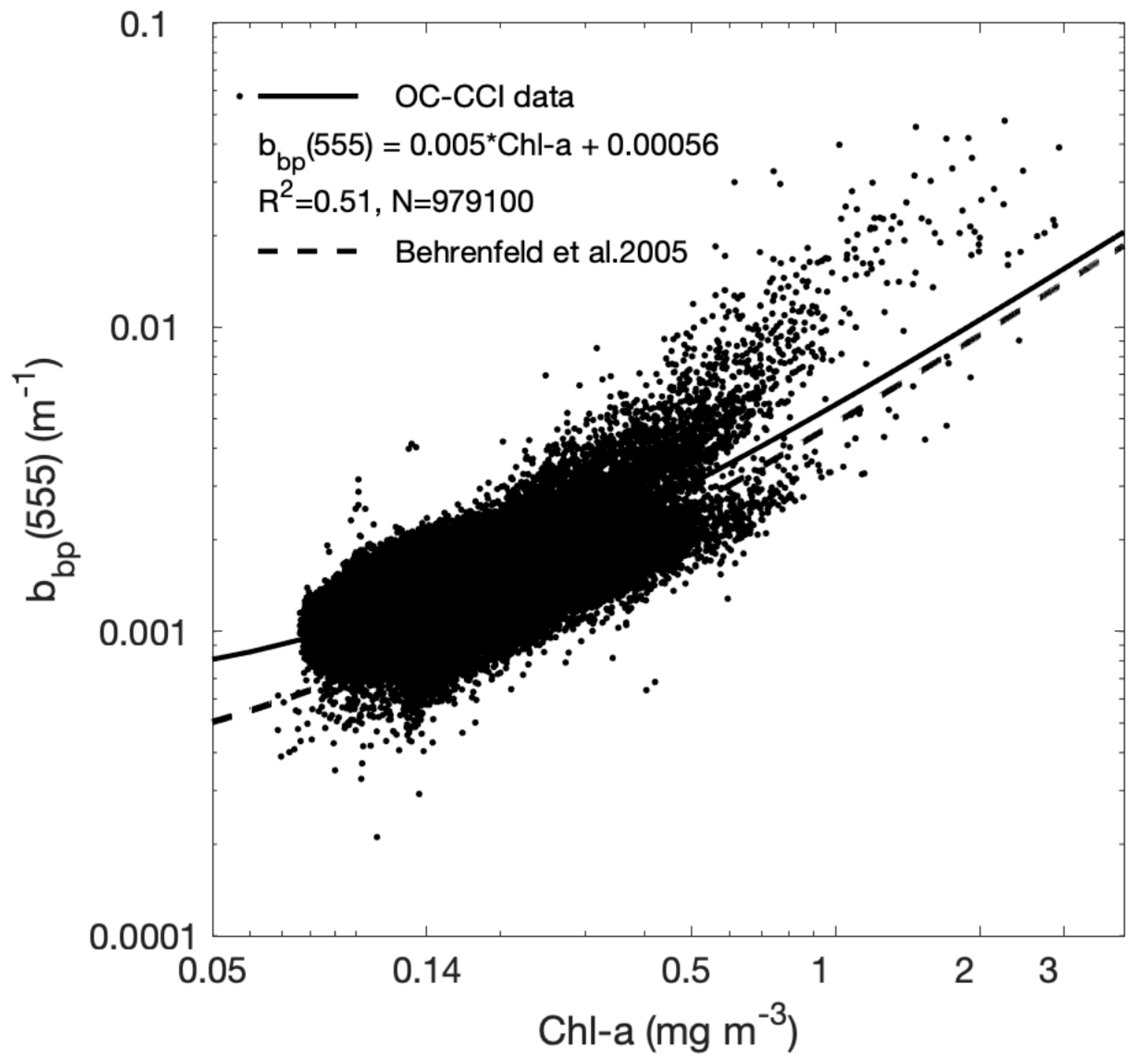 Remotesensing 13 00030 g002