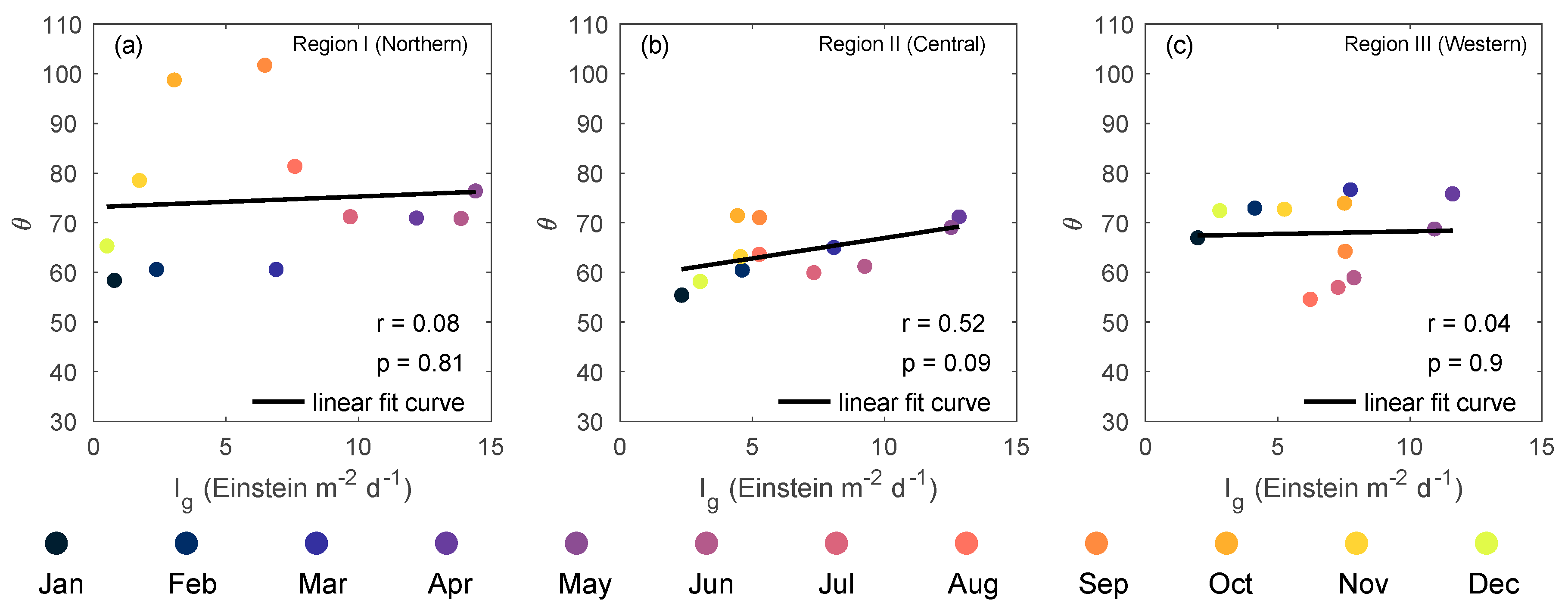 Remotesensing 13 00030 g009