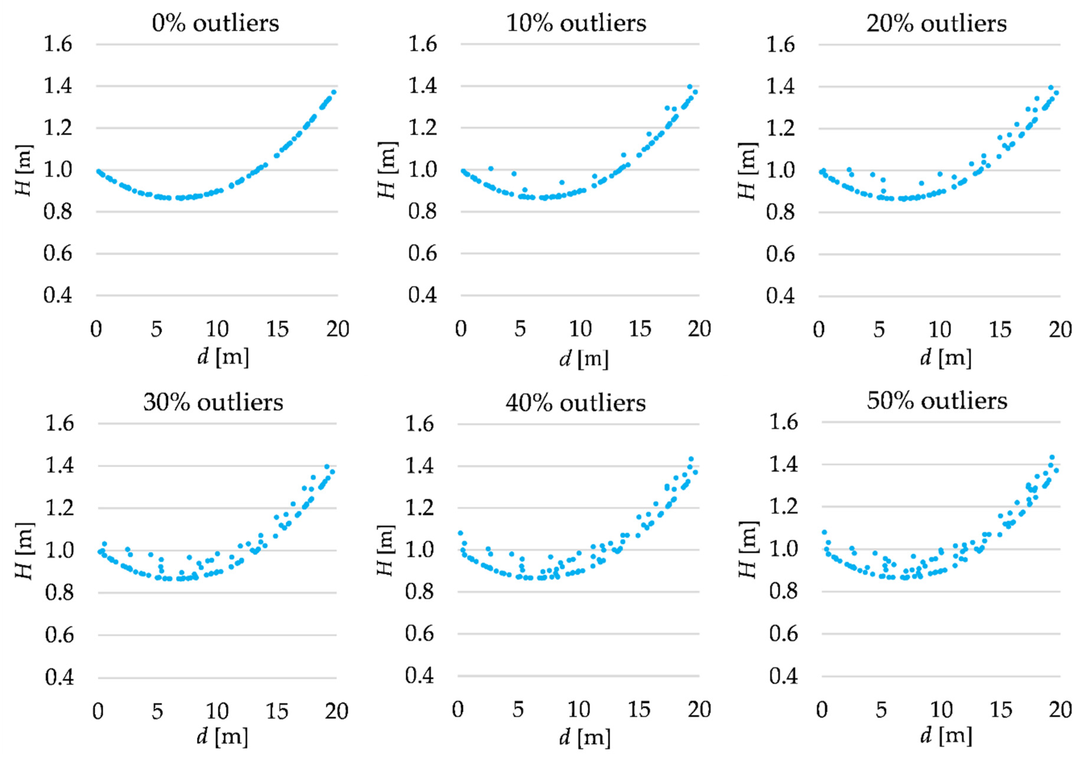 Remotesensing 13 00031 g001