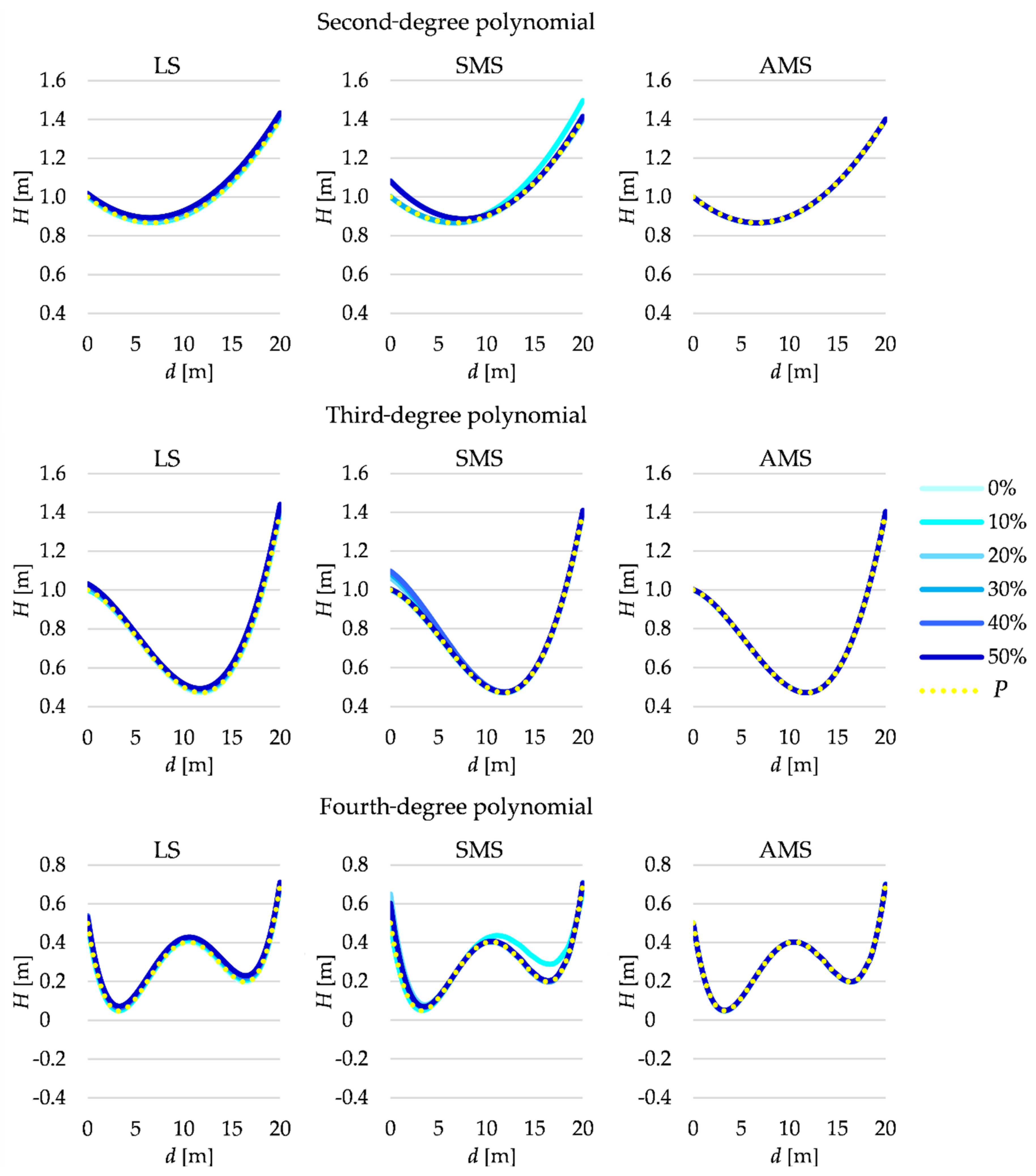 Remotesensing 13 00031 g004