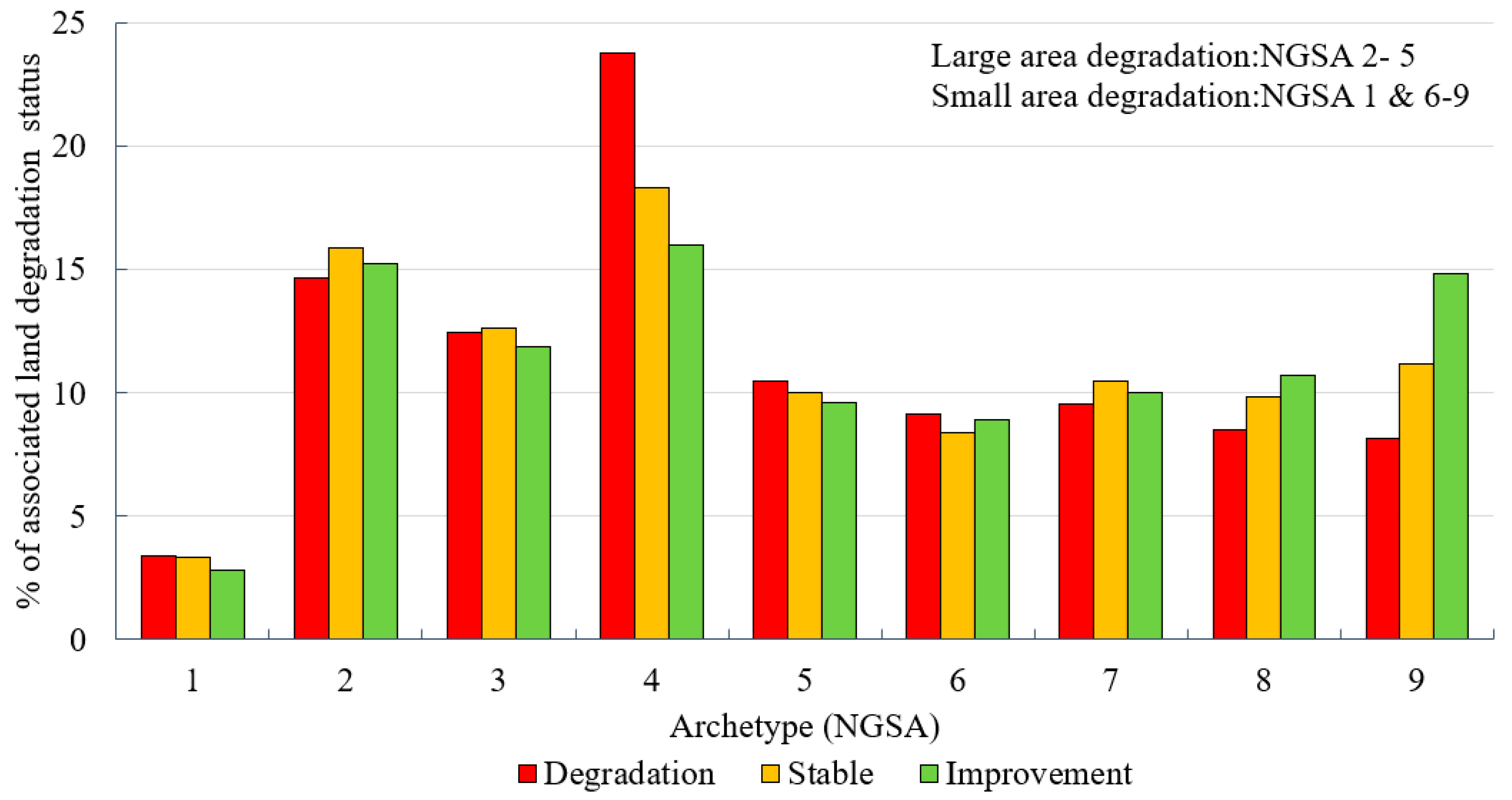 Remotesensing 13 00032 g007 Remotesensing 13 00032 g007
