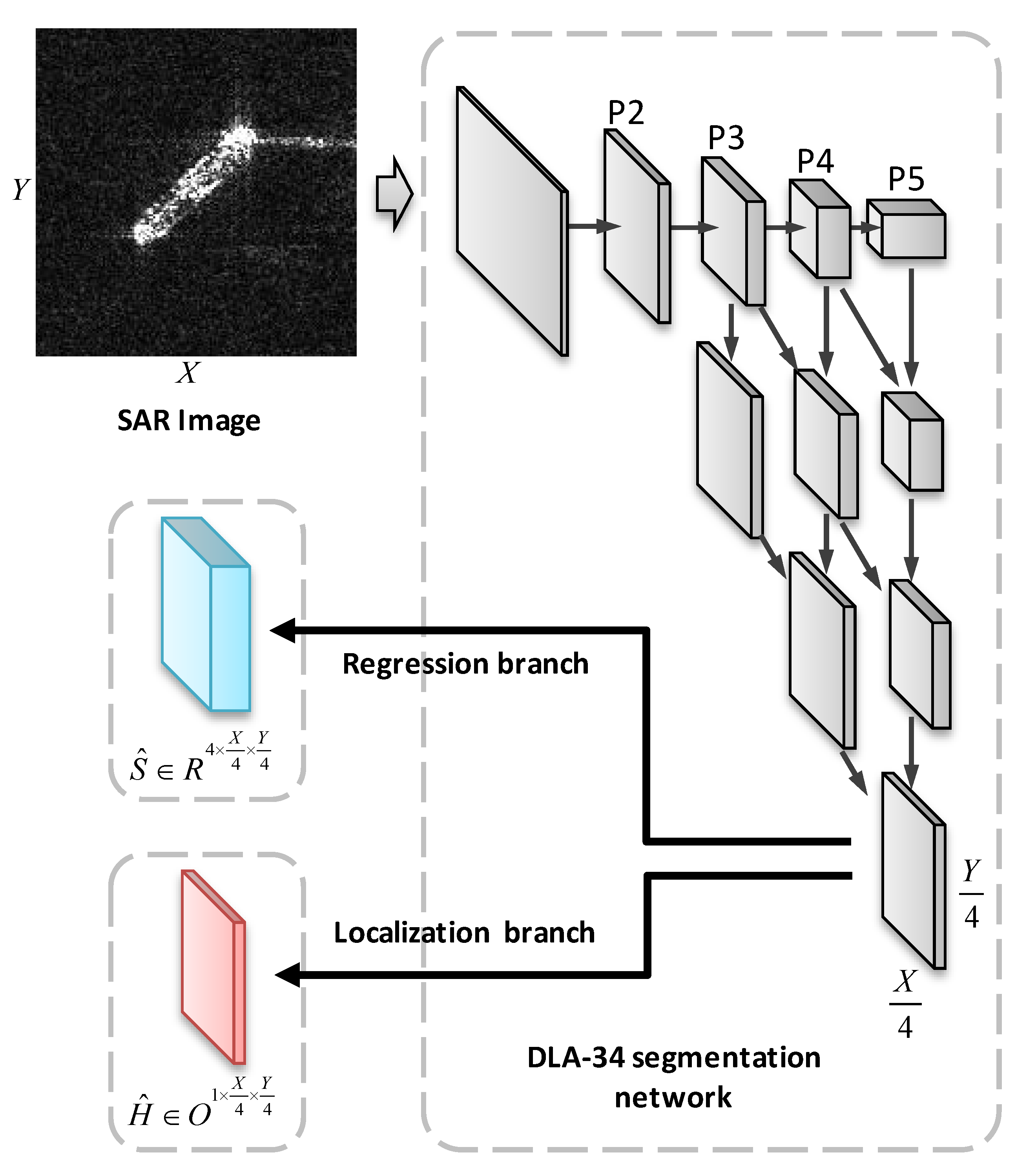 Remotesensing 13 00034 g001