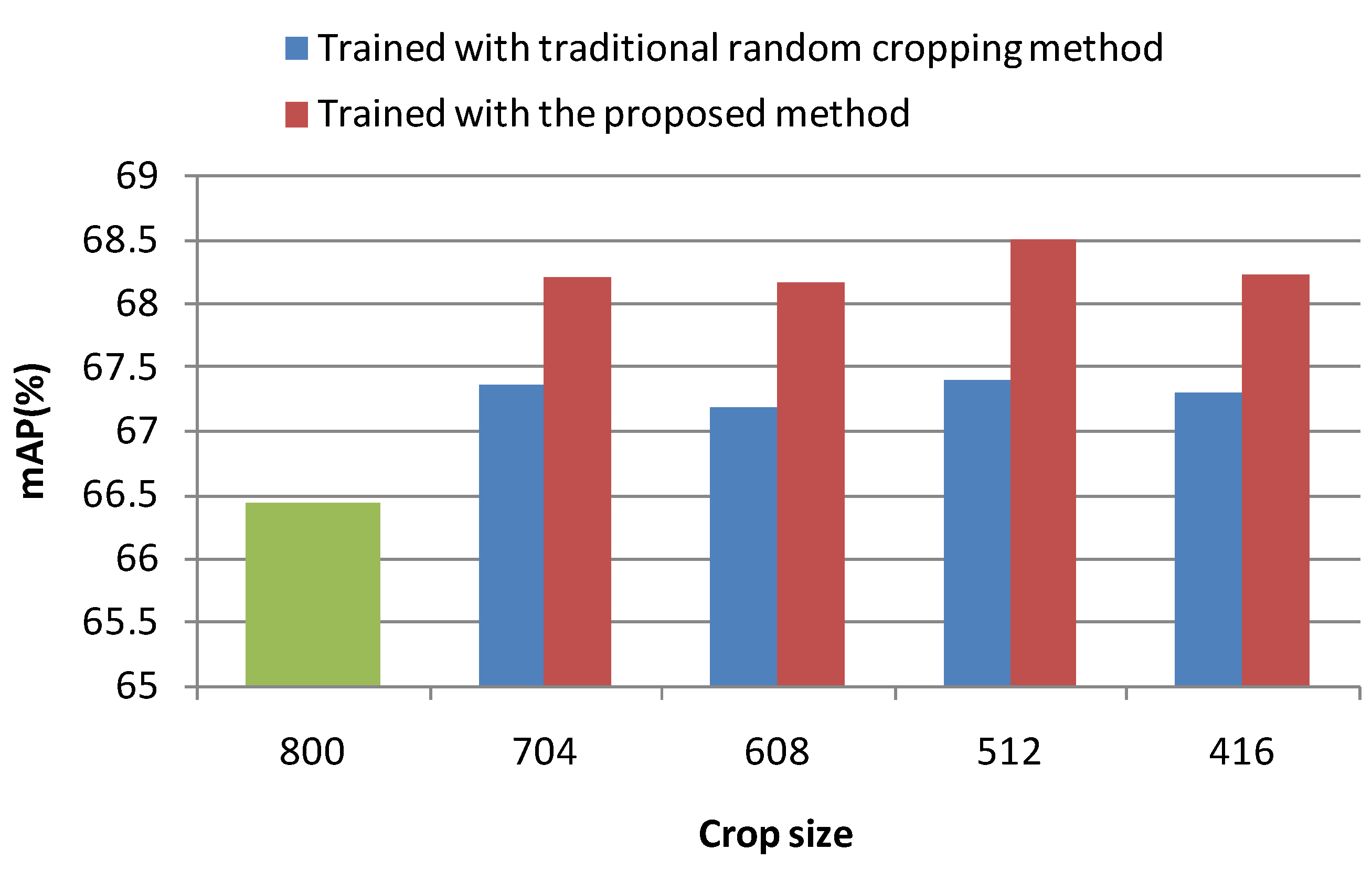 Remotesensing 13 00034 g009