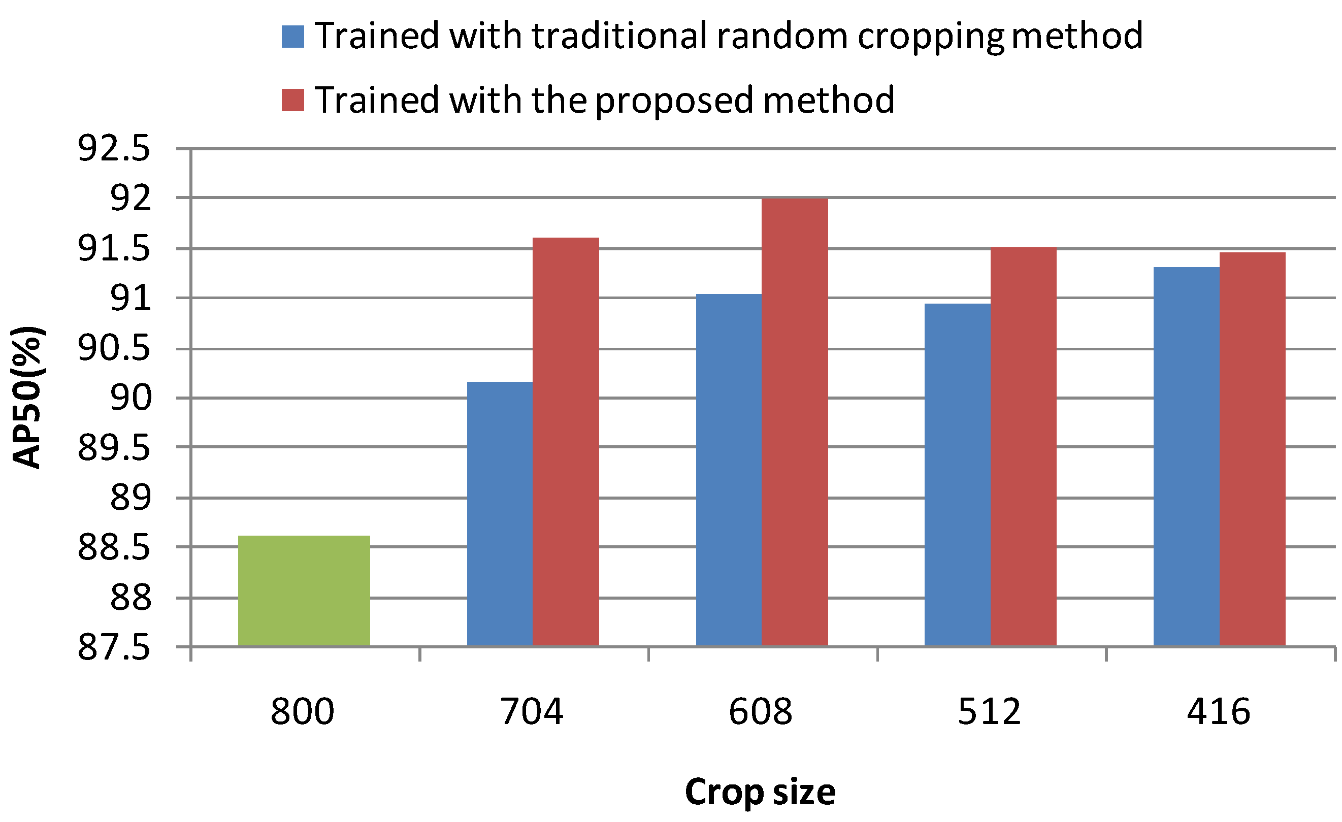 Remotesensing 13 00034 g010