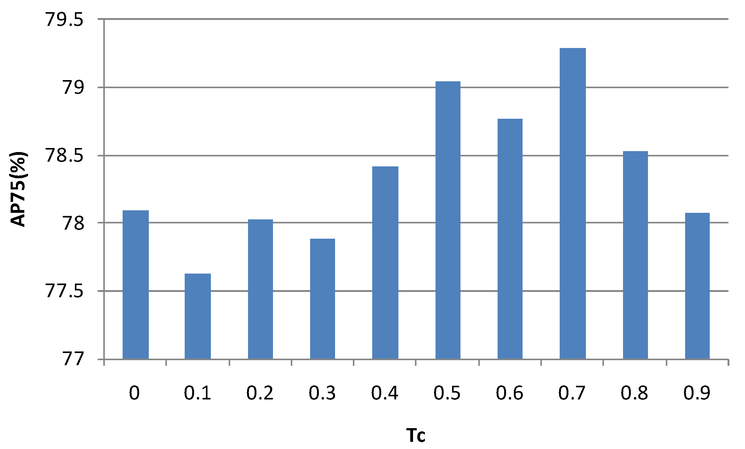 Remotesensing 13 00034 g014