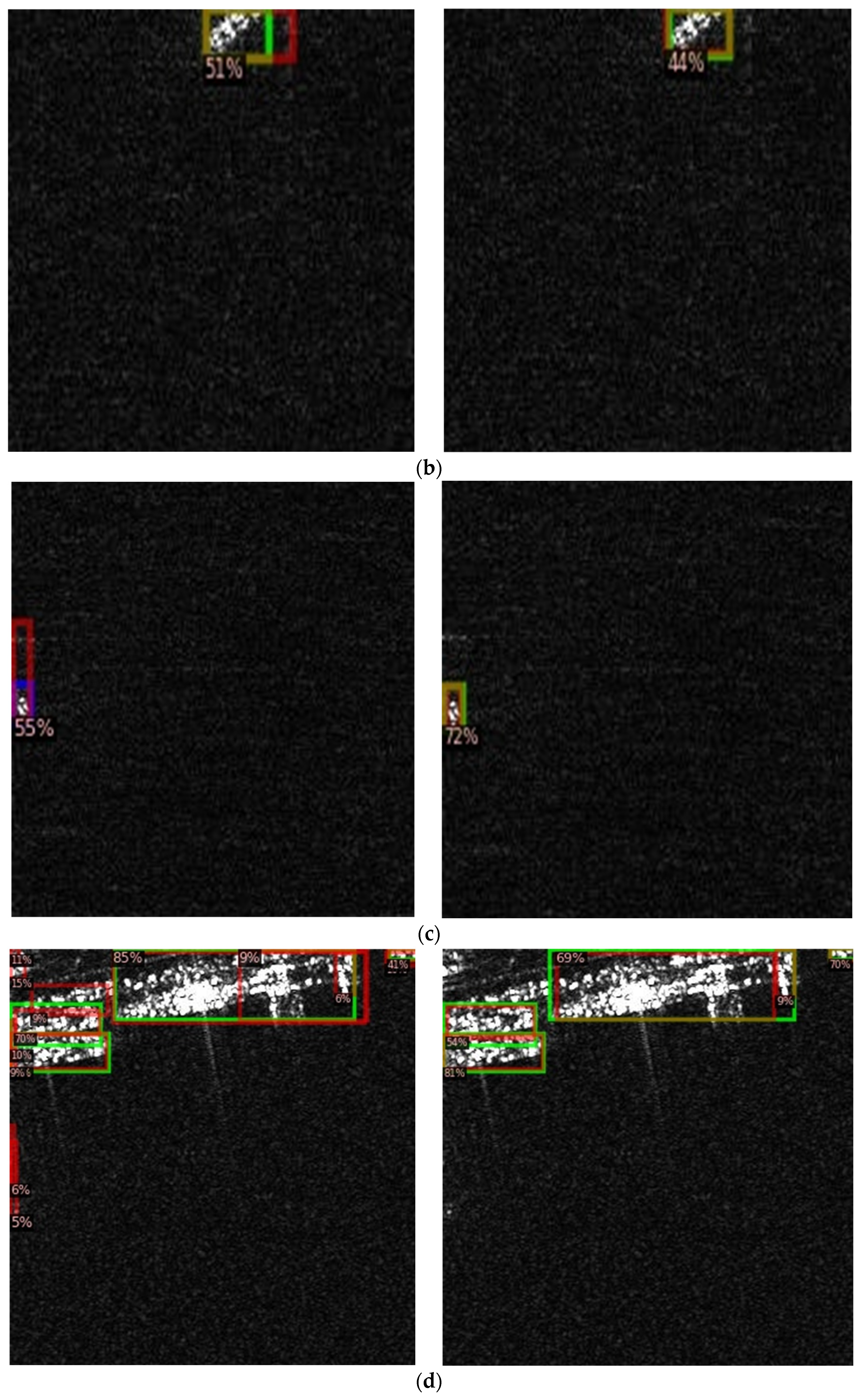Remotesensing 13 00034 g018b