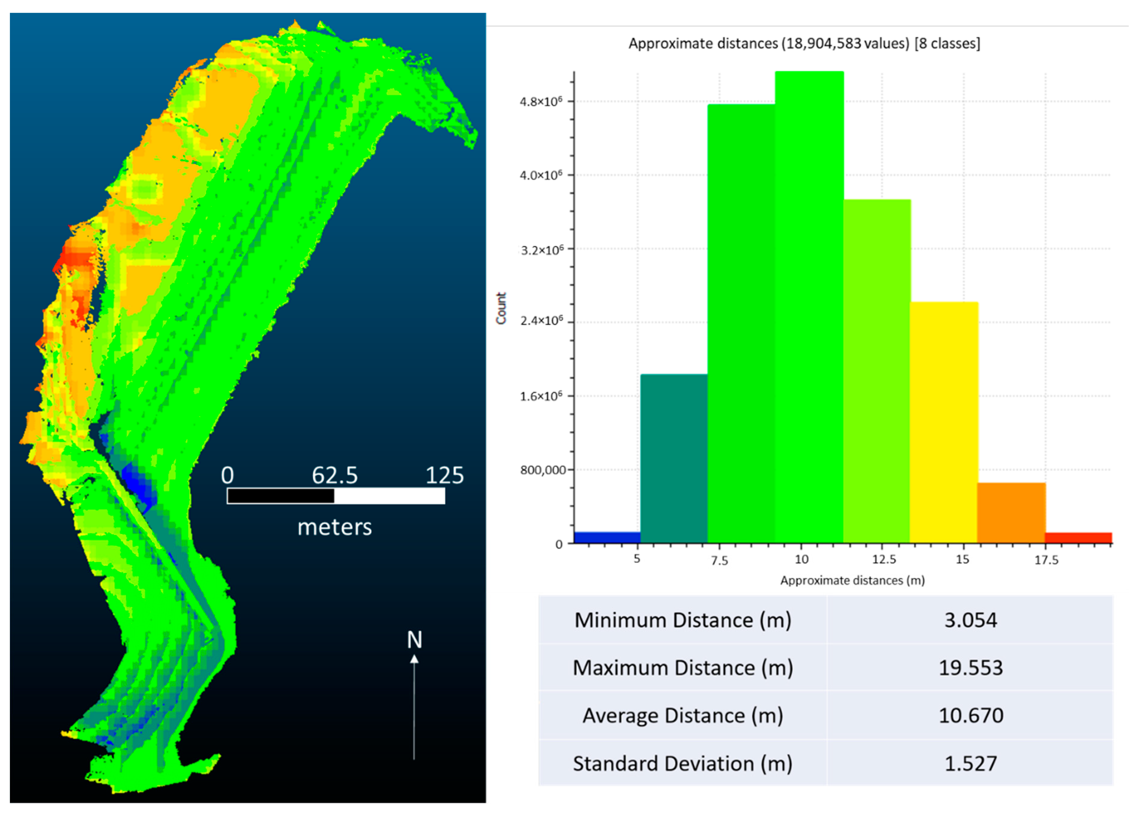 Remotesensing 13 00035 g010