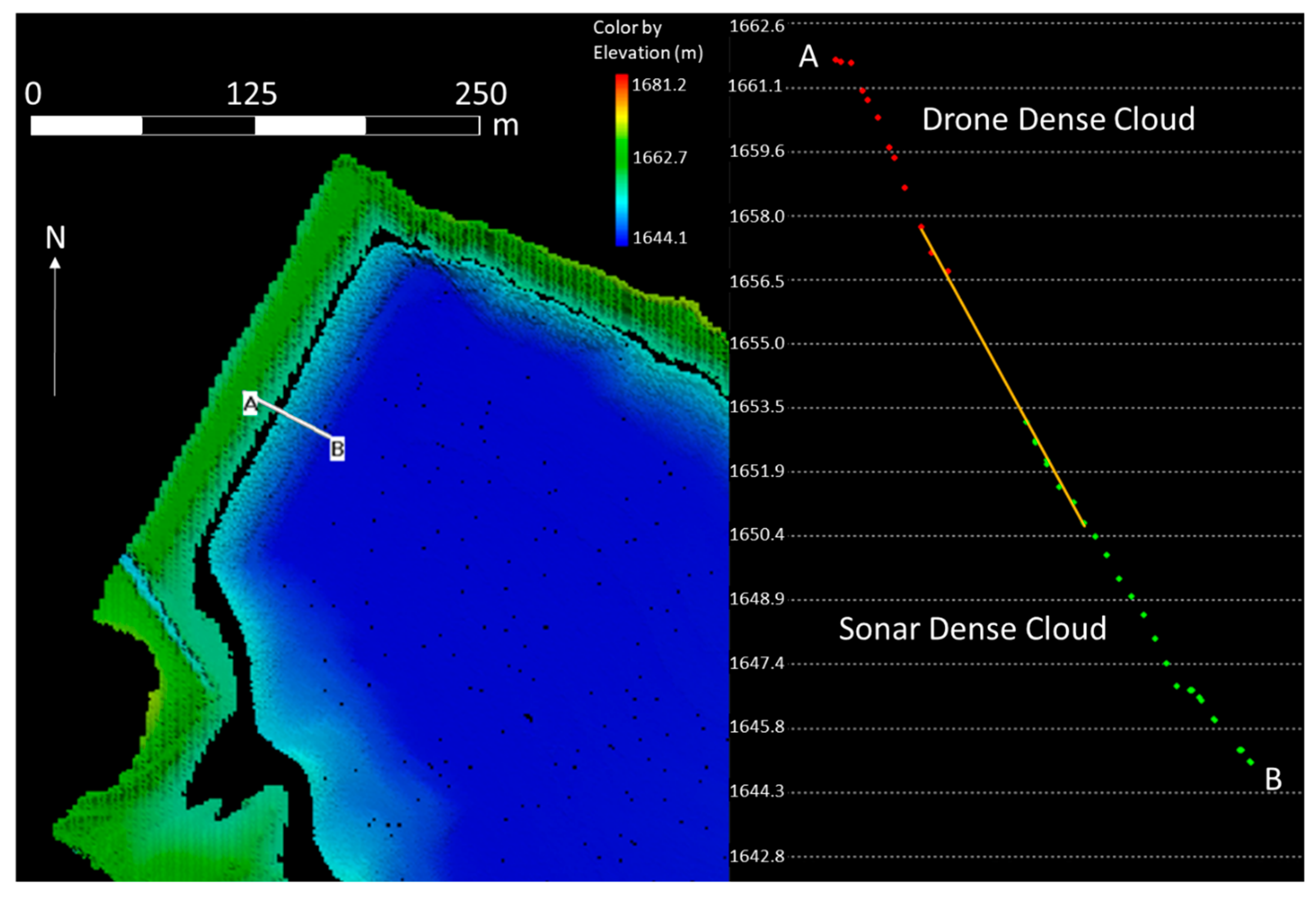 Remotesensing 13 00035 g012