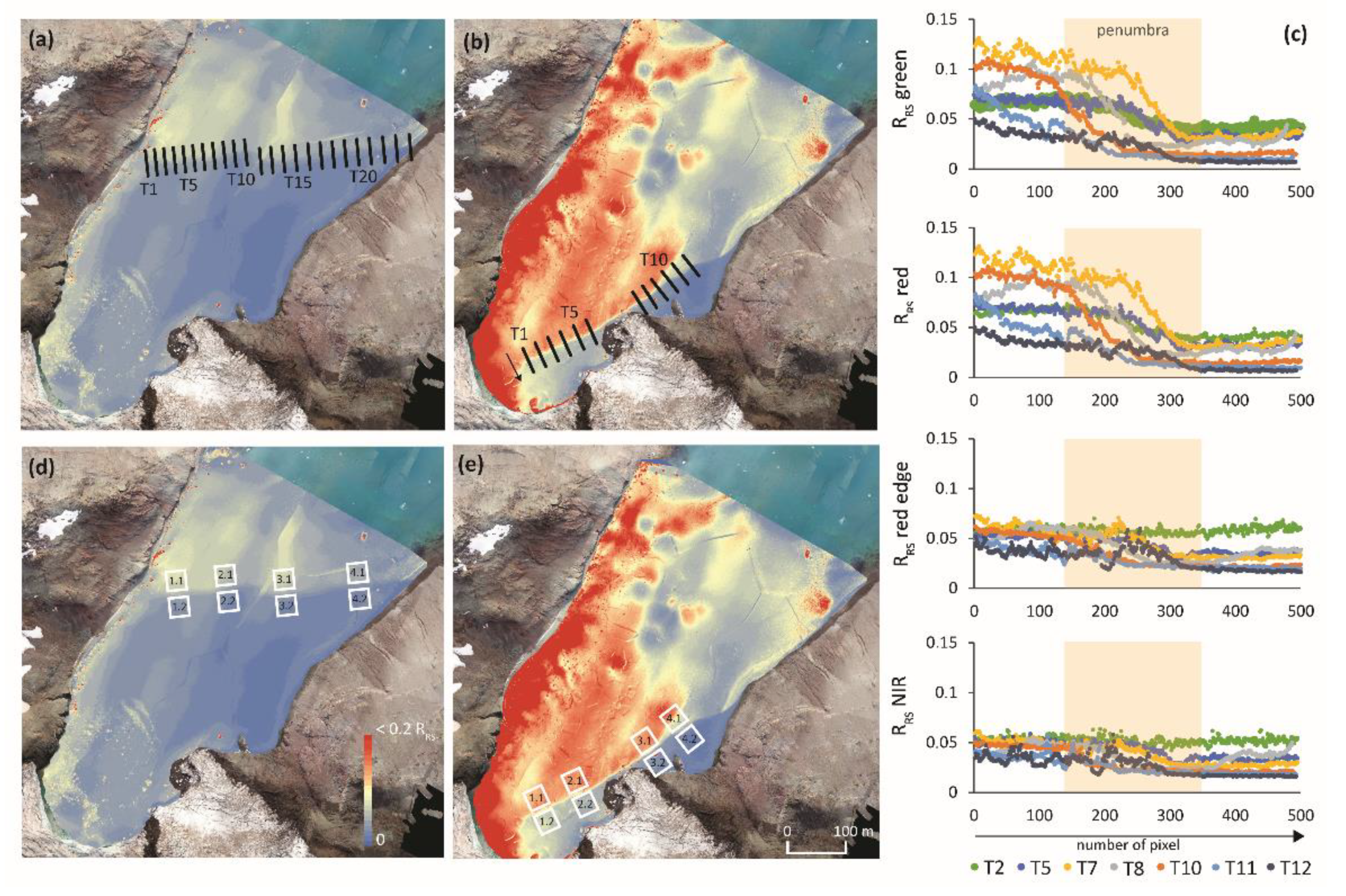 Remotesensing 13 00036 g006