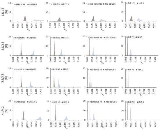 Remotesensing 13 00036 g0a3