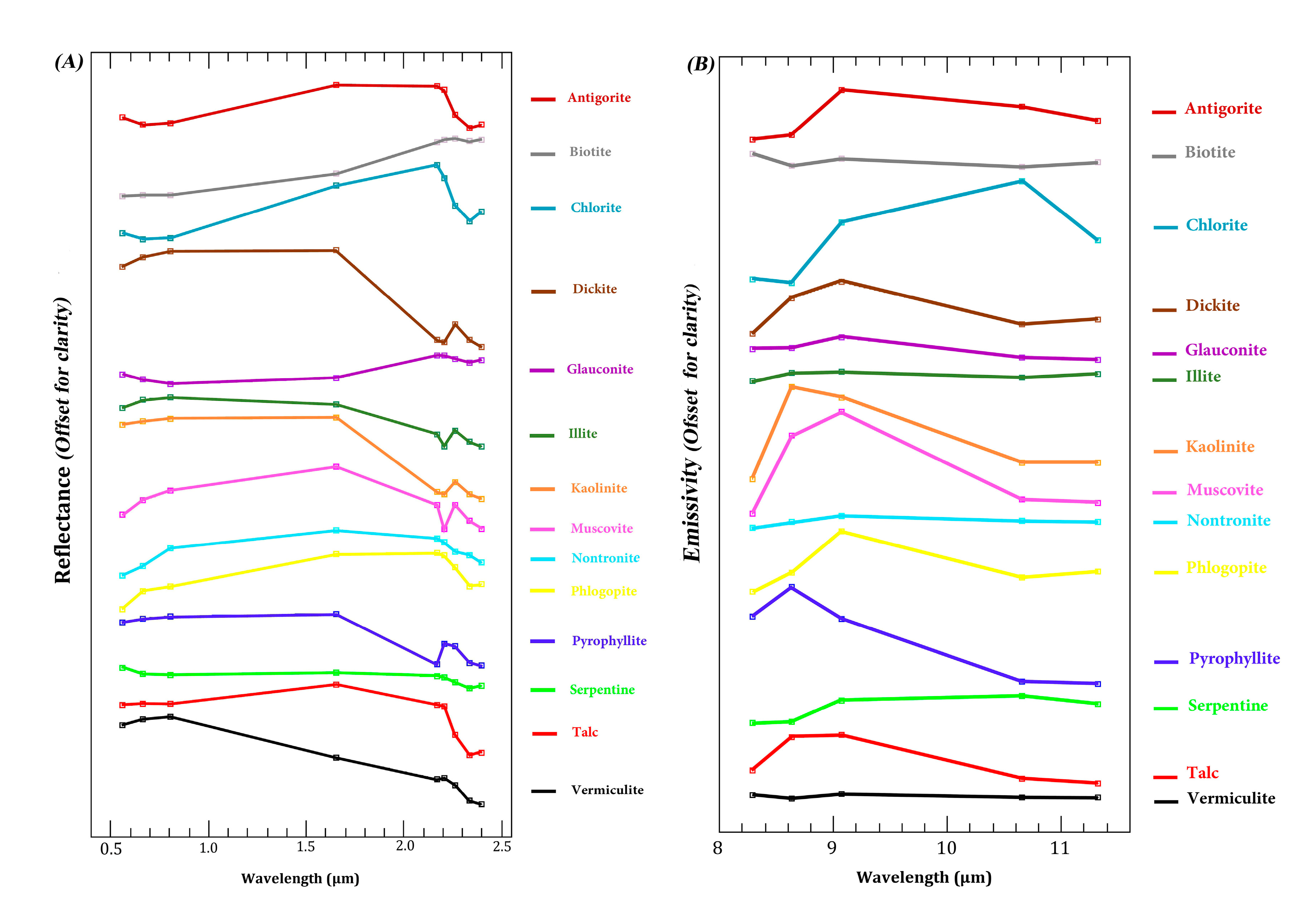 Remotesensing 13 00038 g004 Remotesensing 13 00038 g004