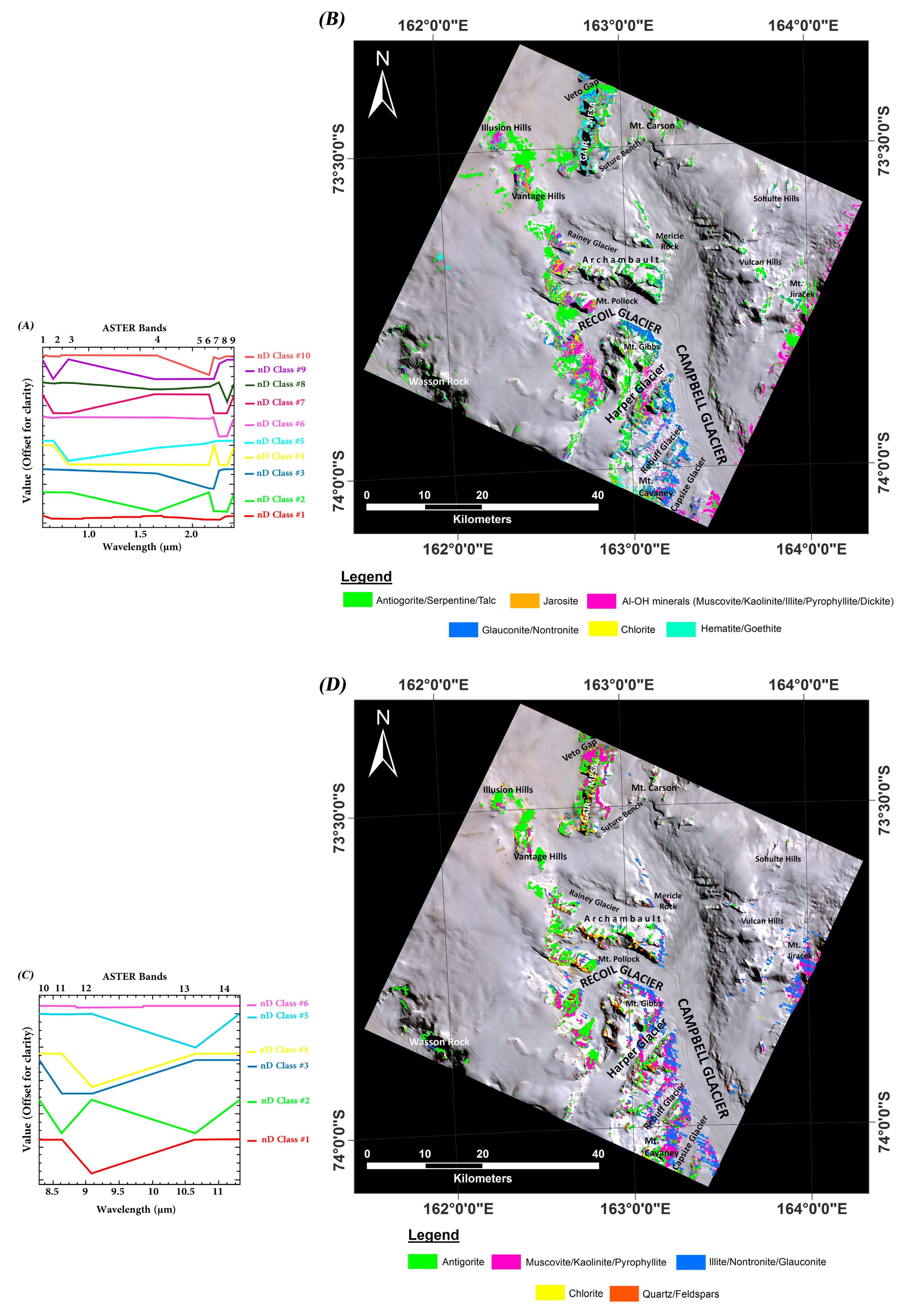 Remotesensing 13 00038 g006 Remotesensing 13 00038 g006