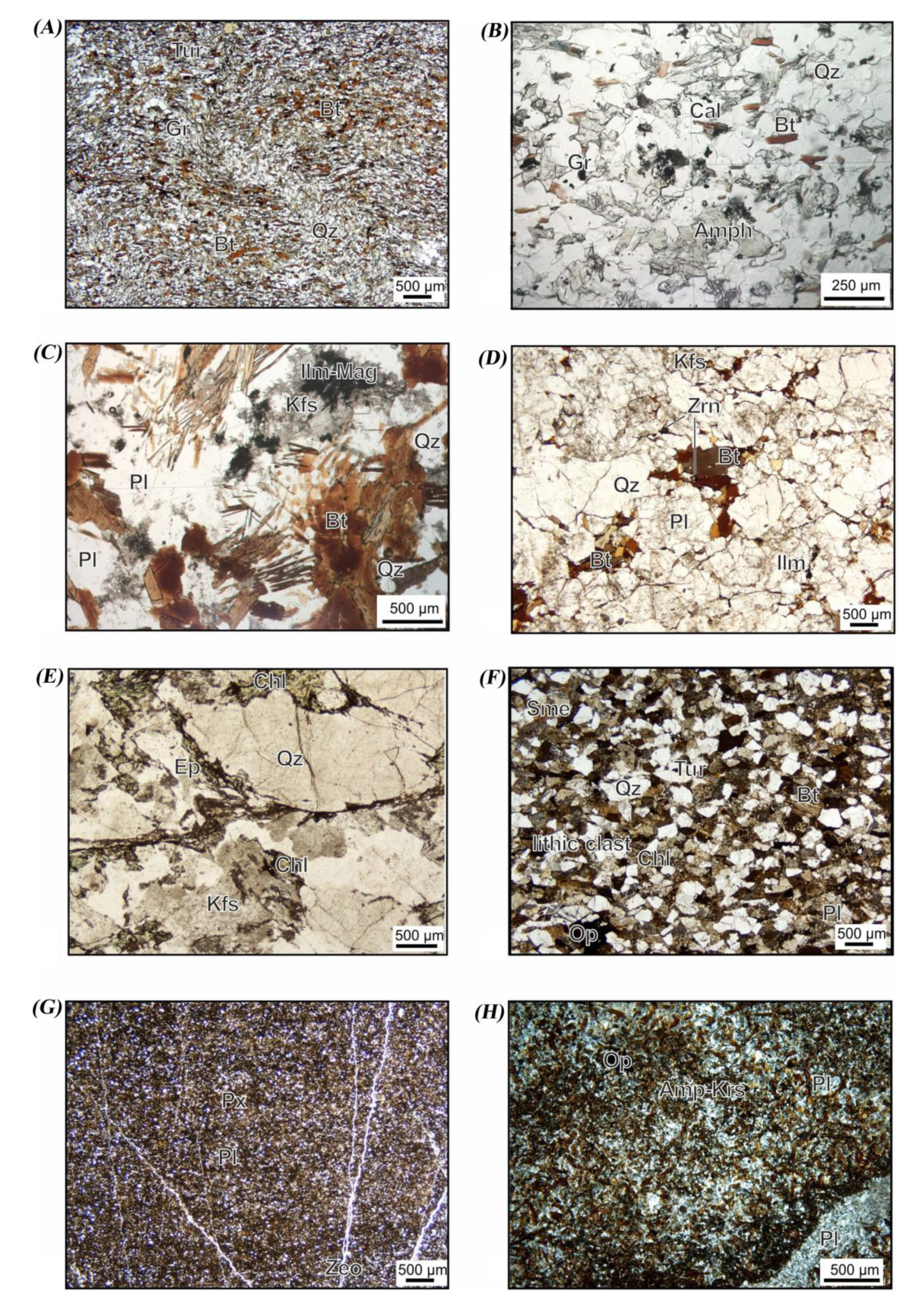 Remotesensing 13 00038 g014 Remotesensing 13 00038 g014