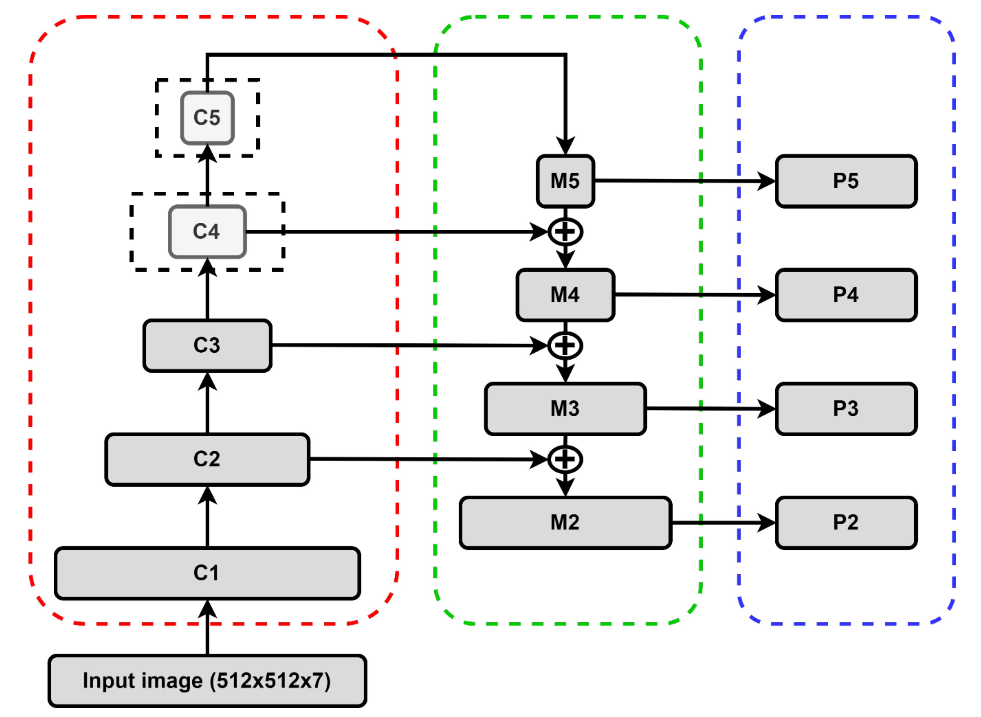 Remotesensing 13 00039 g006