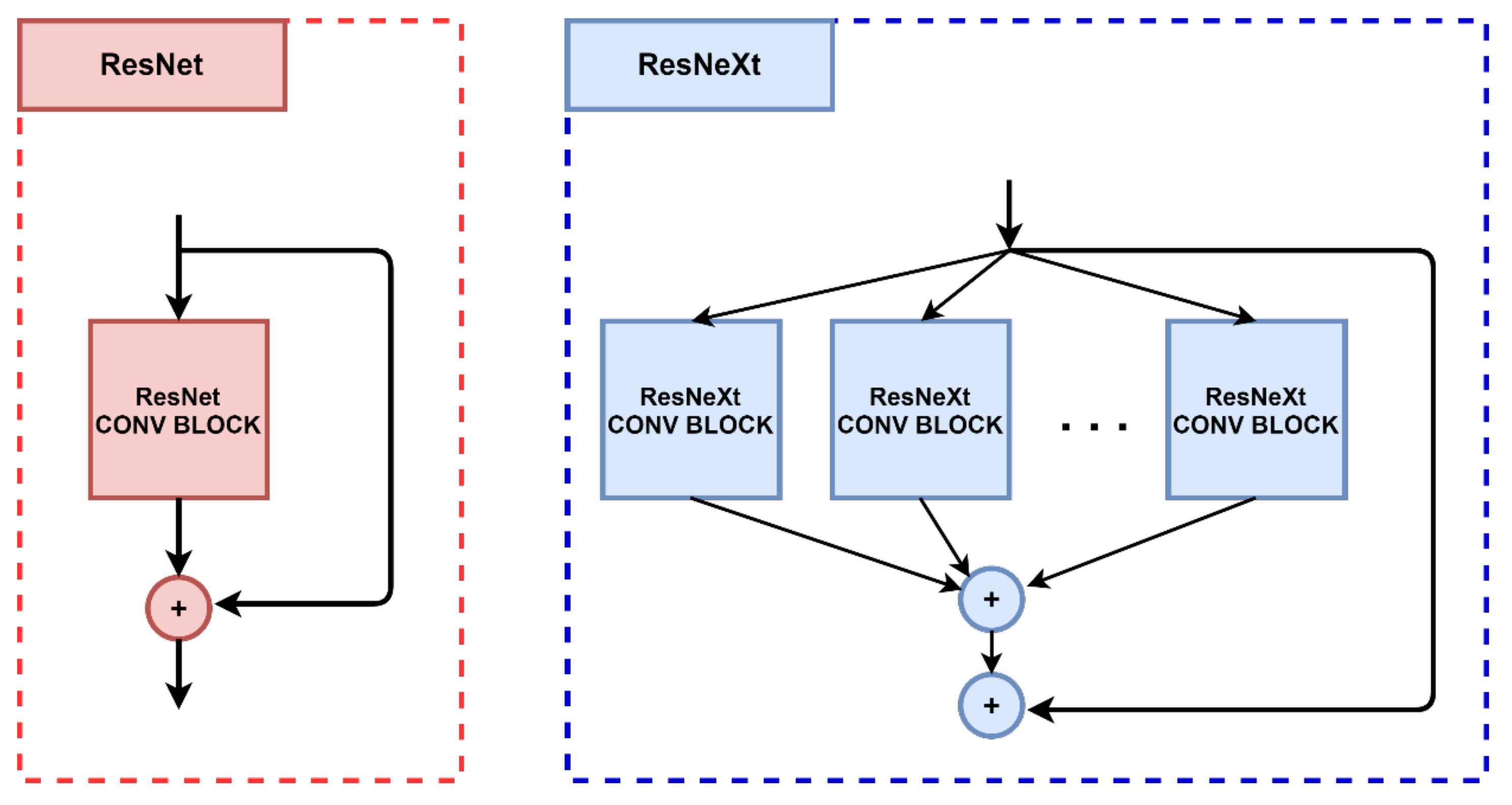 Remotesensing 13 00039 g007
