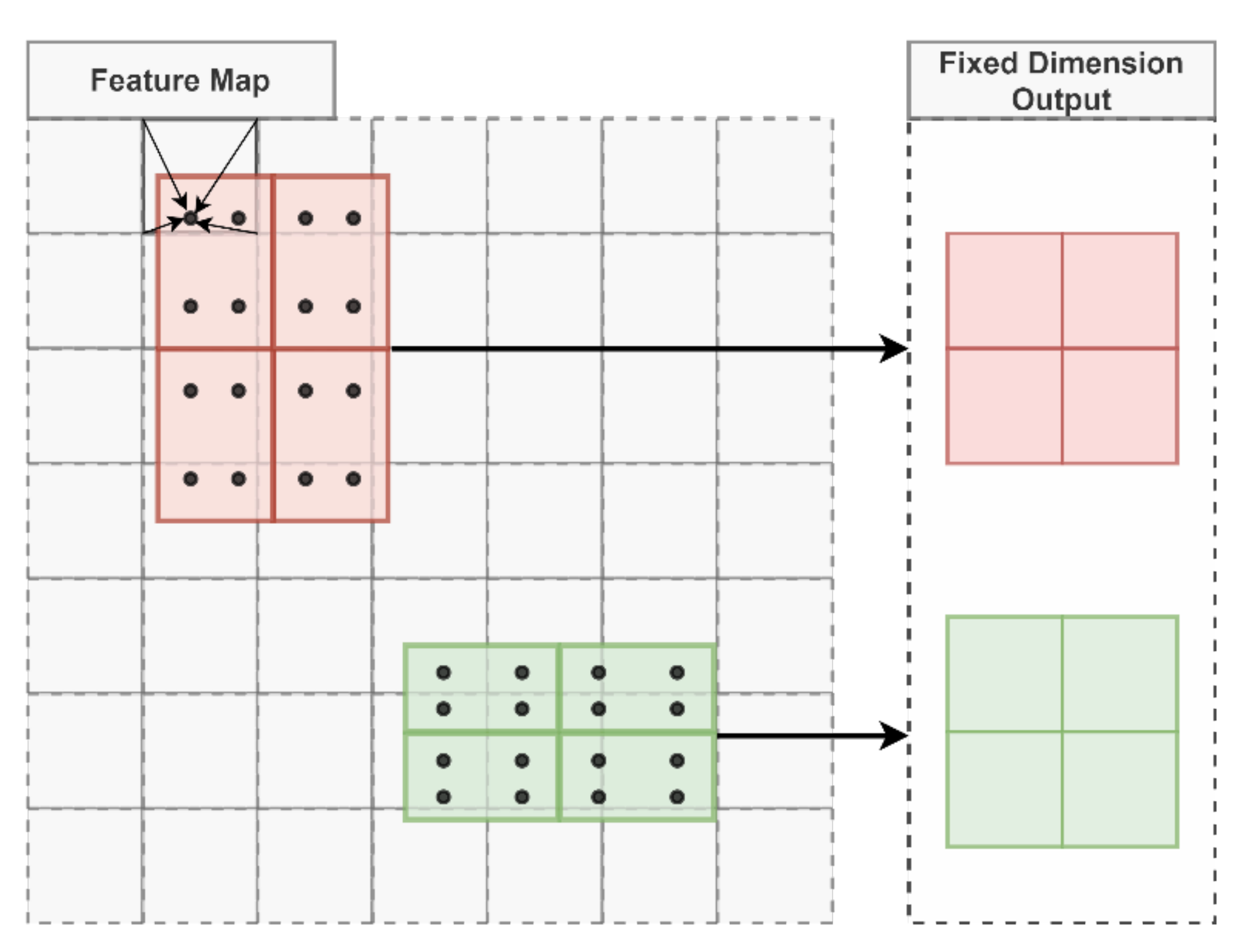 Remotesensing 13 00039 g008