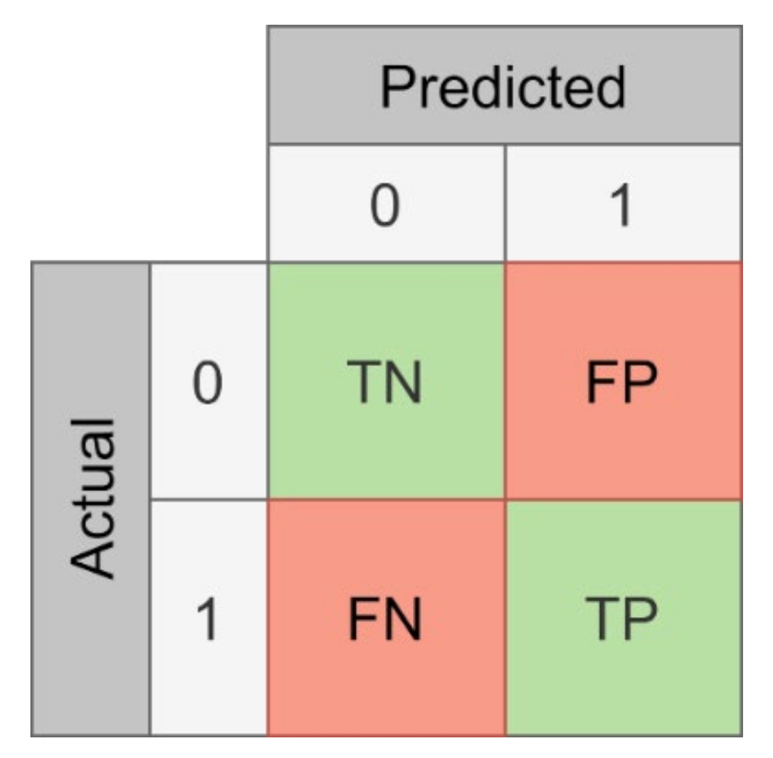 Remotesensing 13 00039 g010