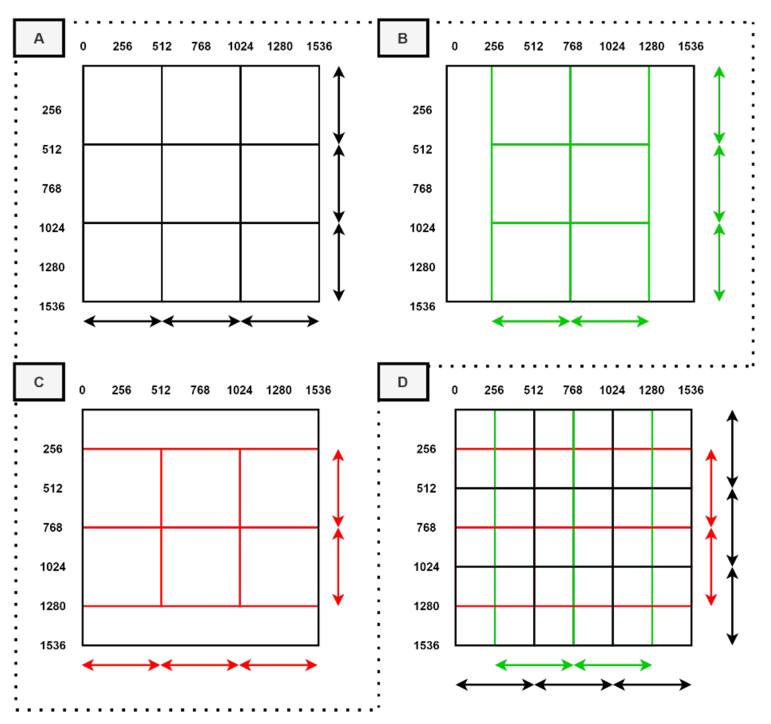 Remotesensing 13 00039 g012